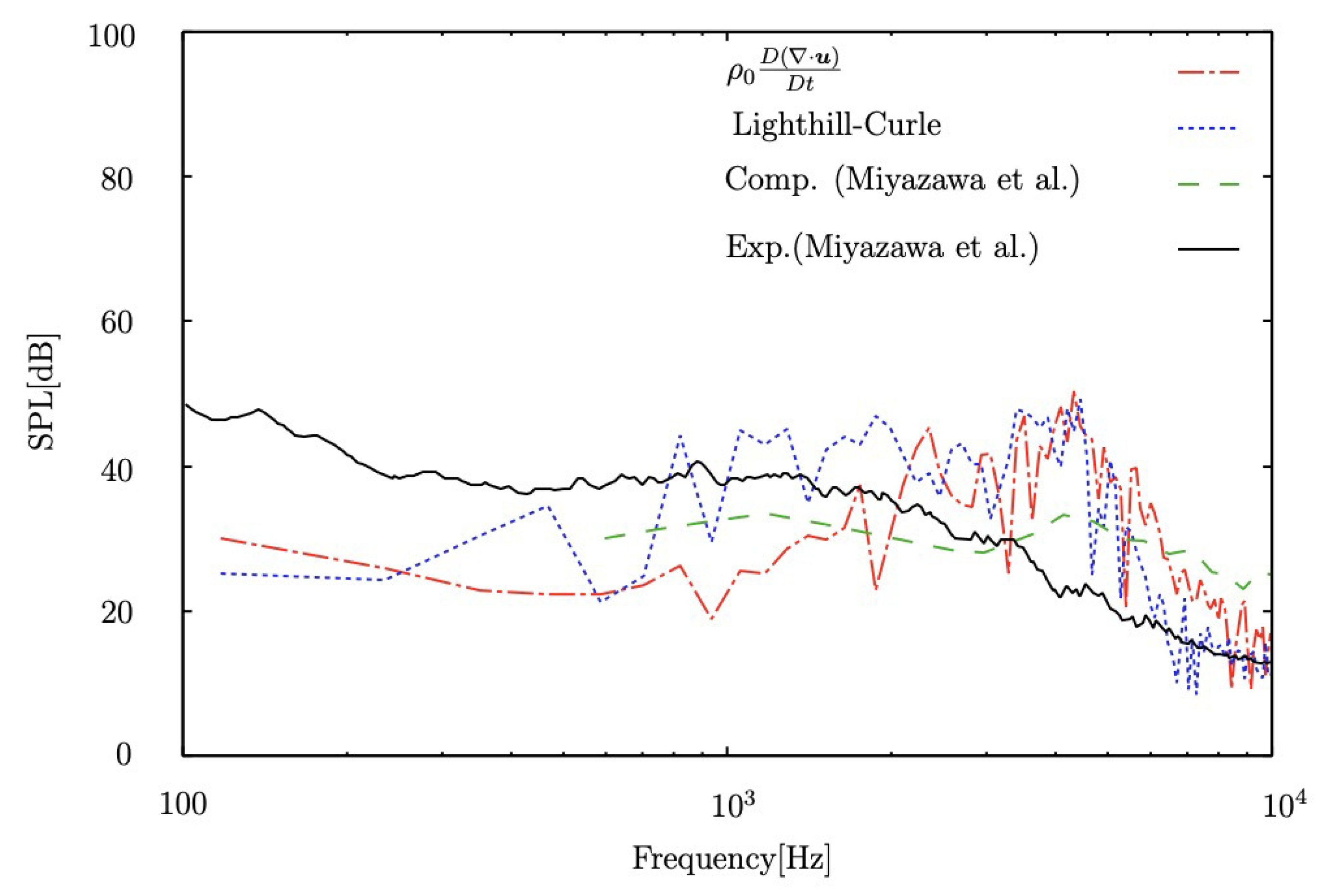 Energies 12 04596 g007
