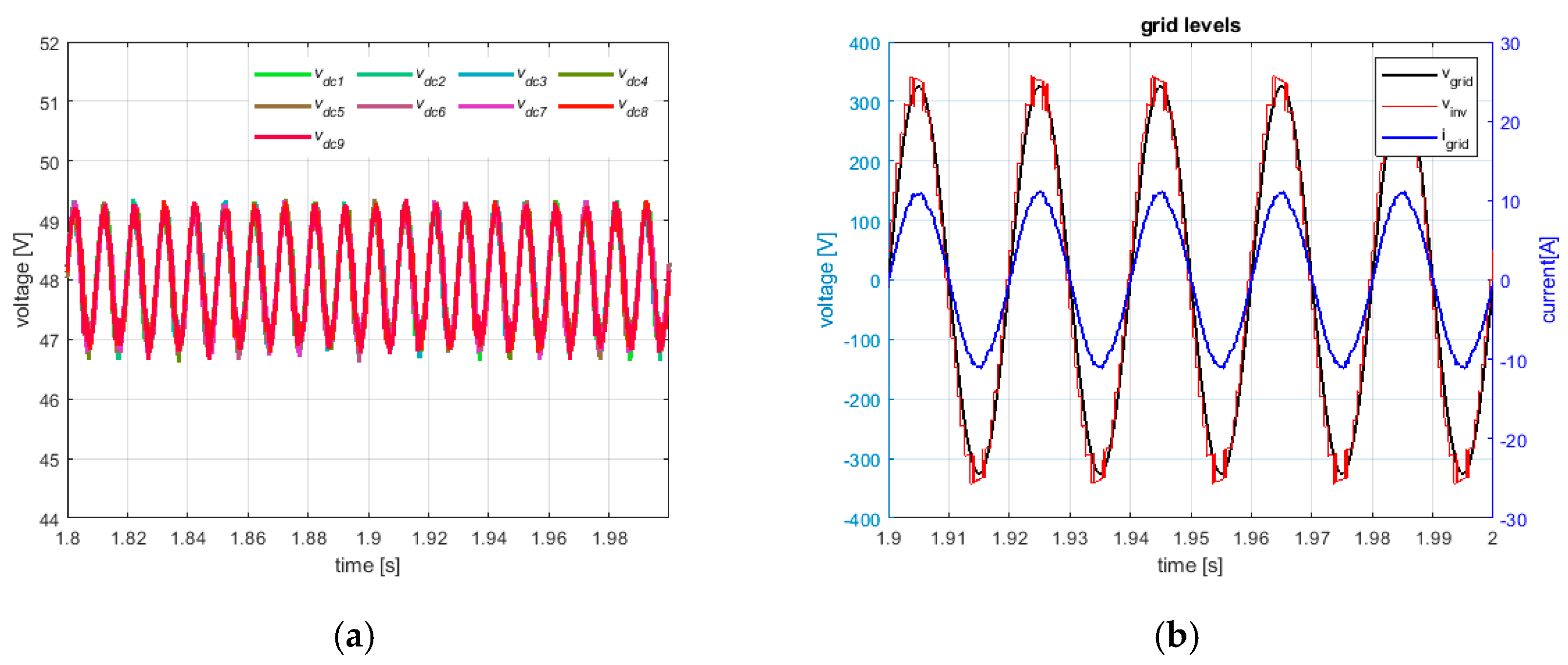 Energies 12 04601 g010