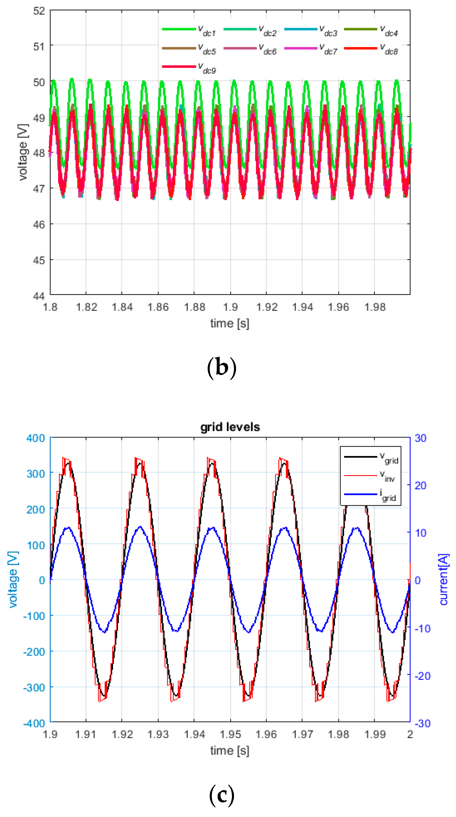 Energies 12 04601 g011b