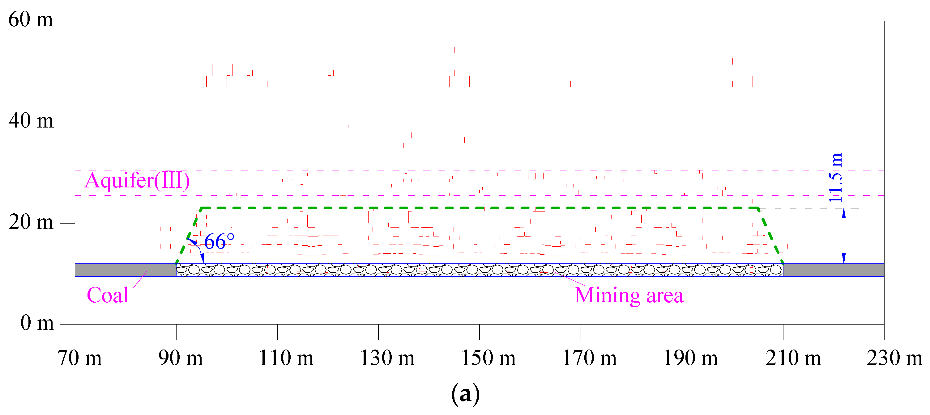 Energies 12 04604 g009a
