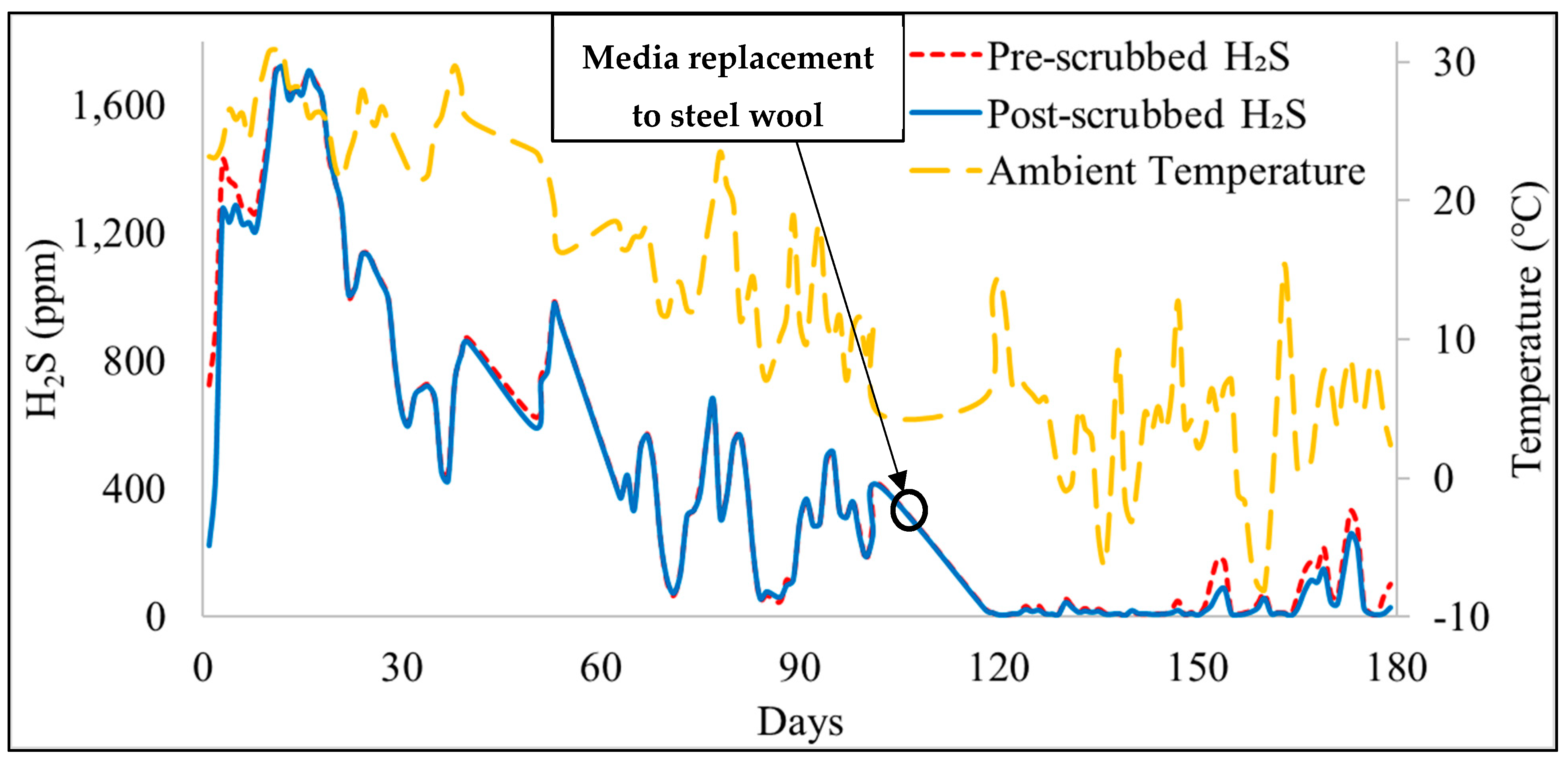 Energies 12 04605 g001 Energies 12 04605 g001