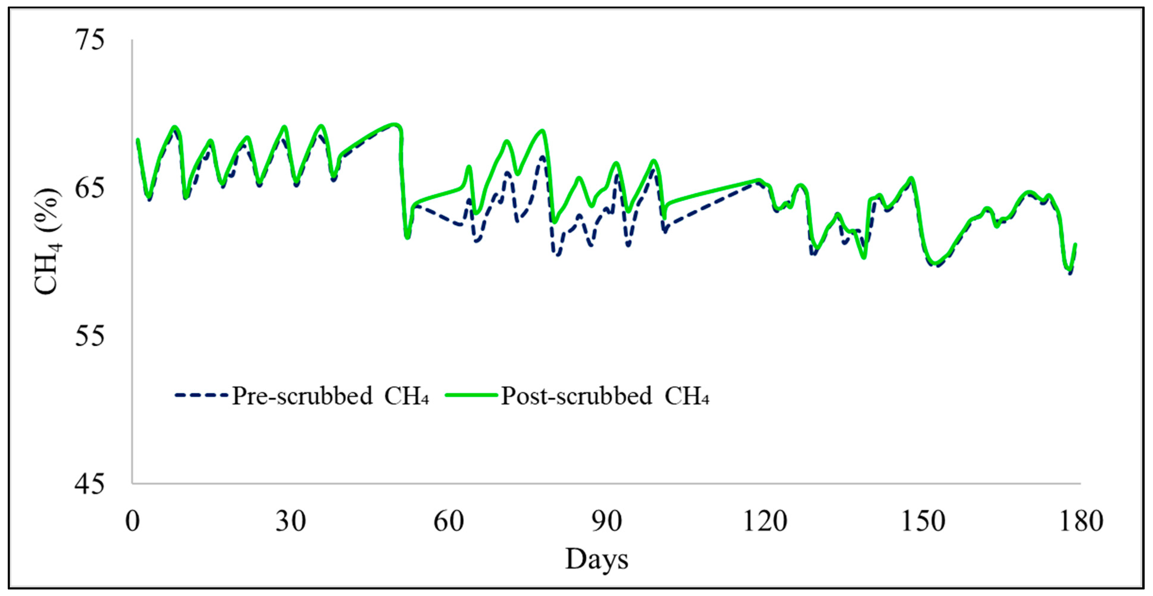 Energies 12 04605 g003 Energies 12 04605 g003