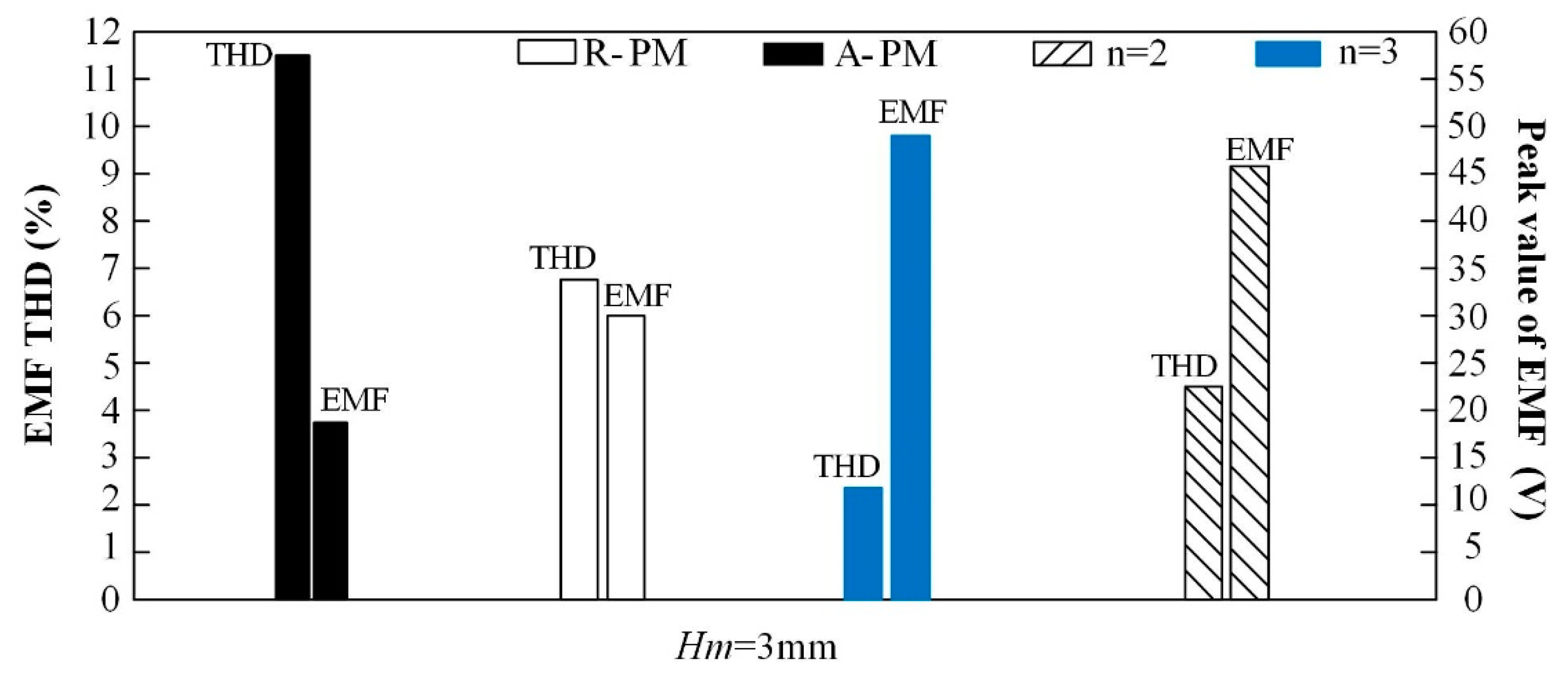 Energies 12 04606 g004 Energies 12 04606 g004