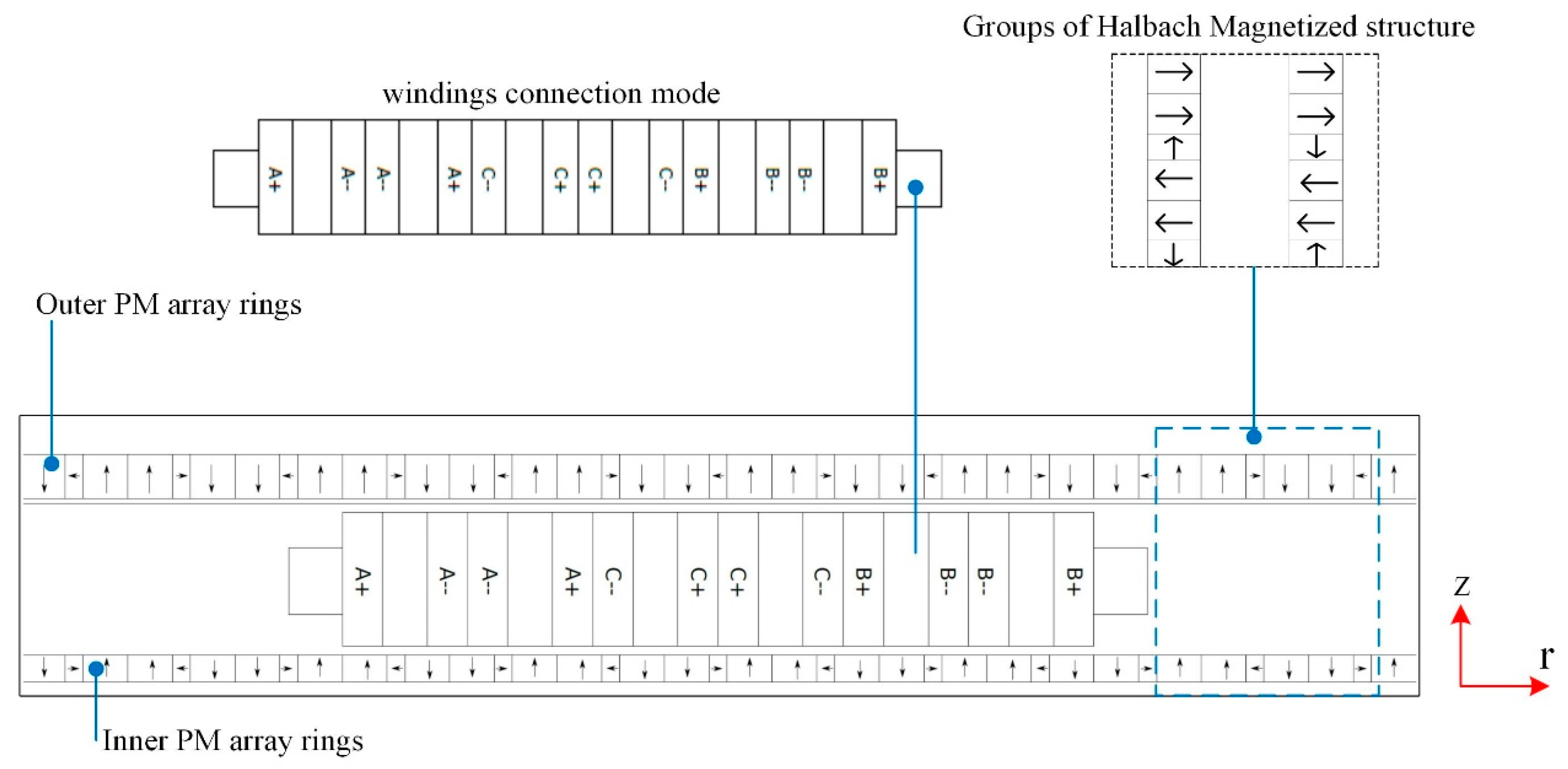 Energies 12 04606 g005 Energies 12 04606 g005