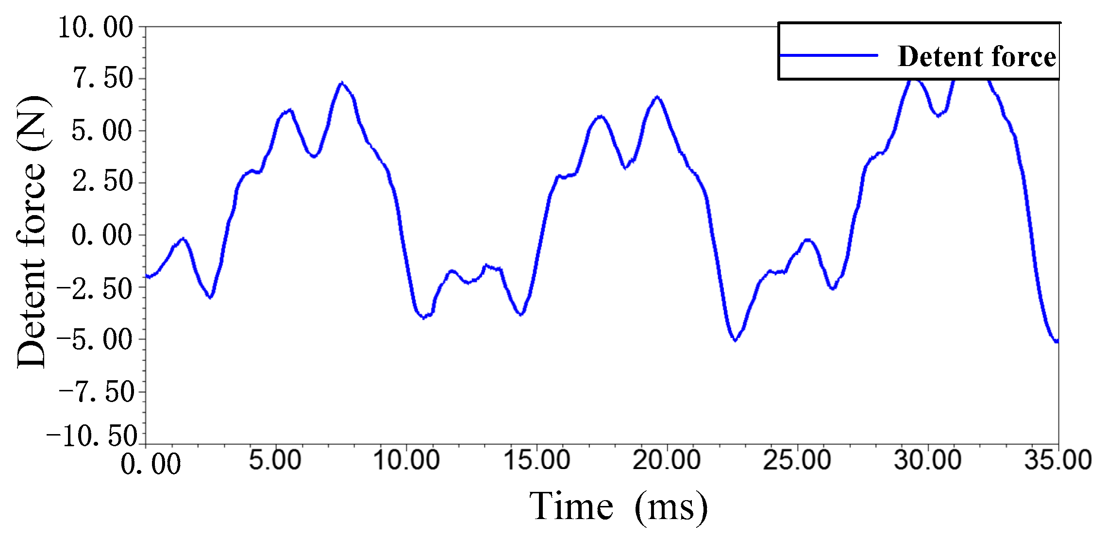 Energies 12 04606 g009 Energies 12 04606 g009