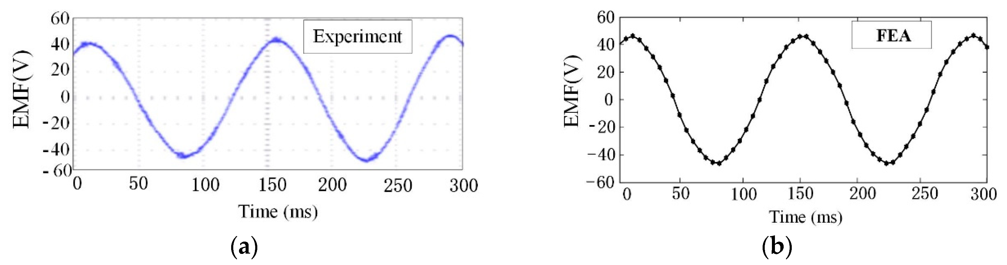 Energies 12 04606 g014 Energies 12 04606 g014