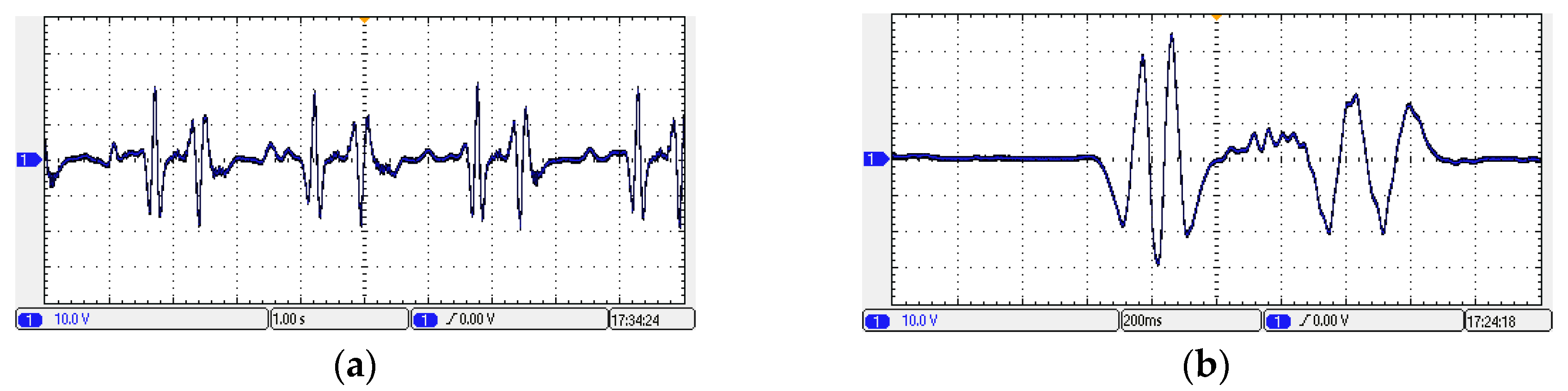 Energies 12 04606 g015 Energies 12 04606 g015