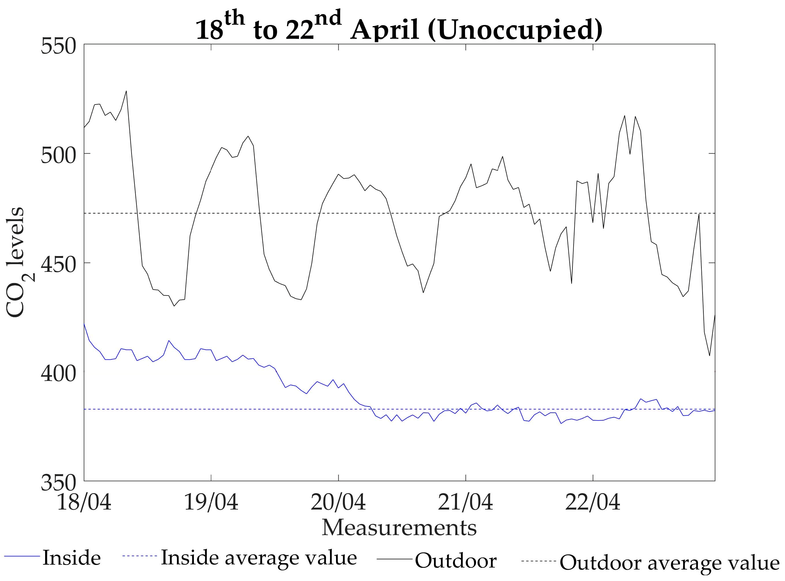 Energies 12 04607 g003 Energies 12 04607 g003
