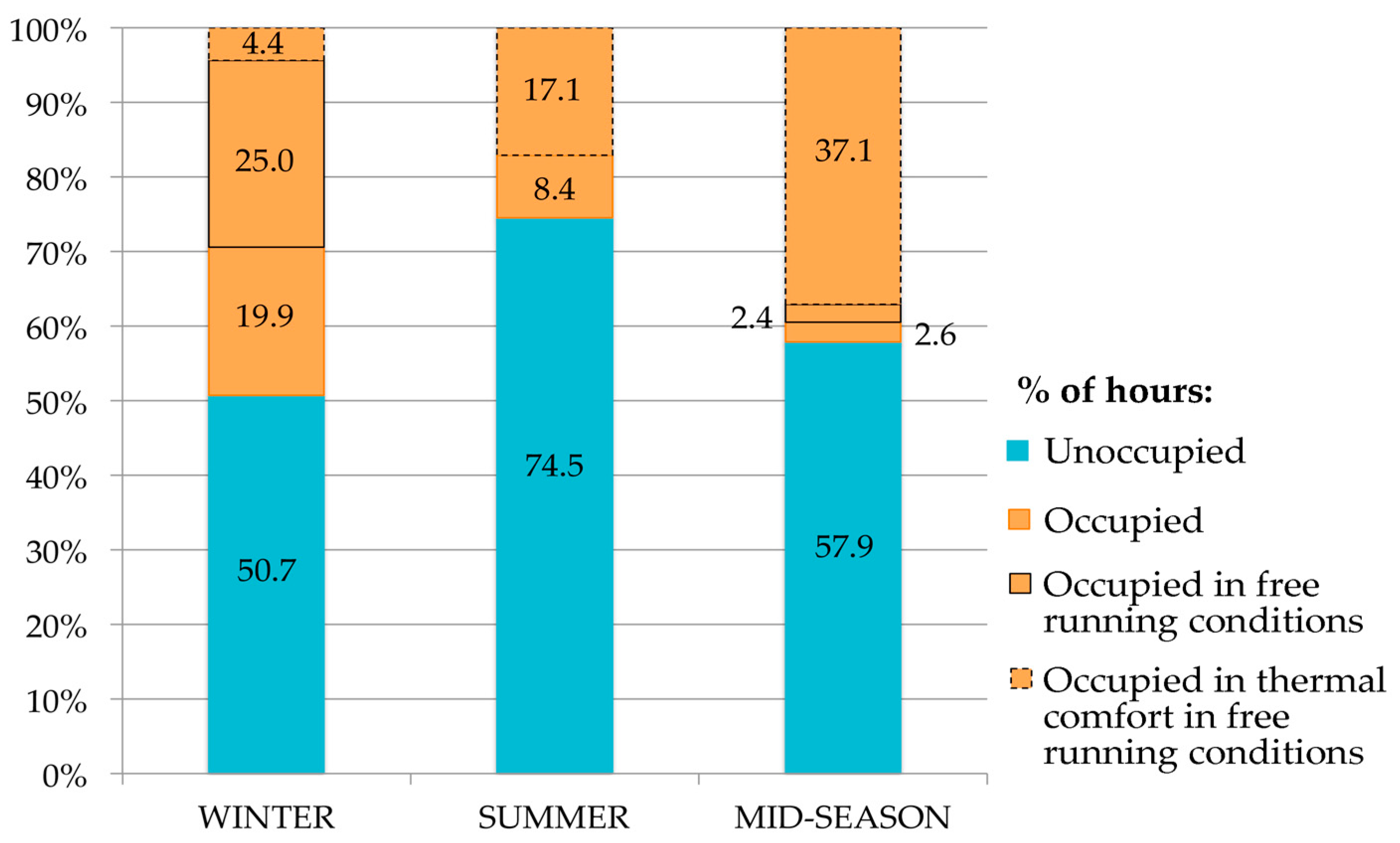 Energies 12 04607 g004 Energies 12 04607 g004