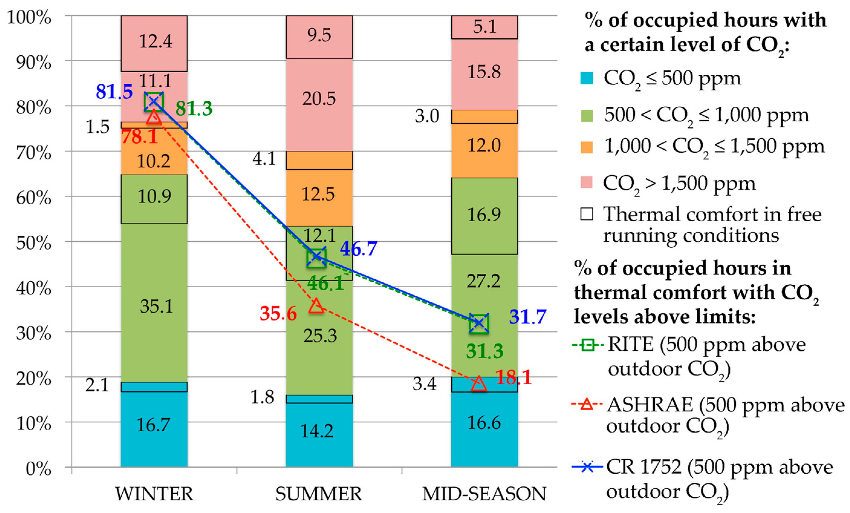 Energies 12 04607 g005 Energies 12 04607 g005