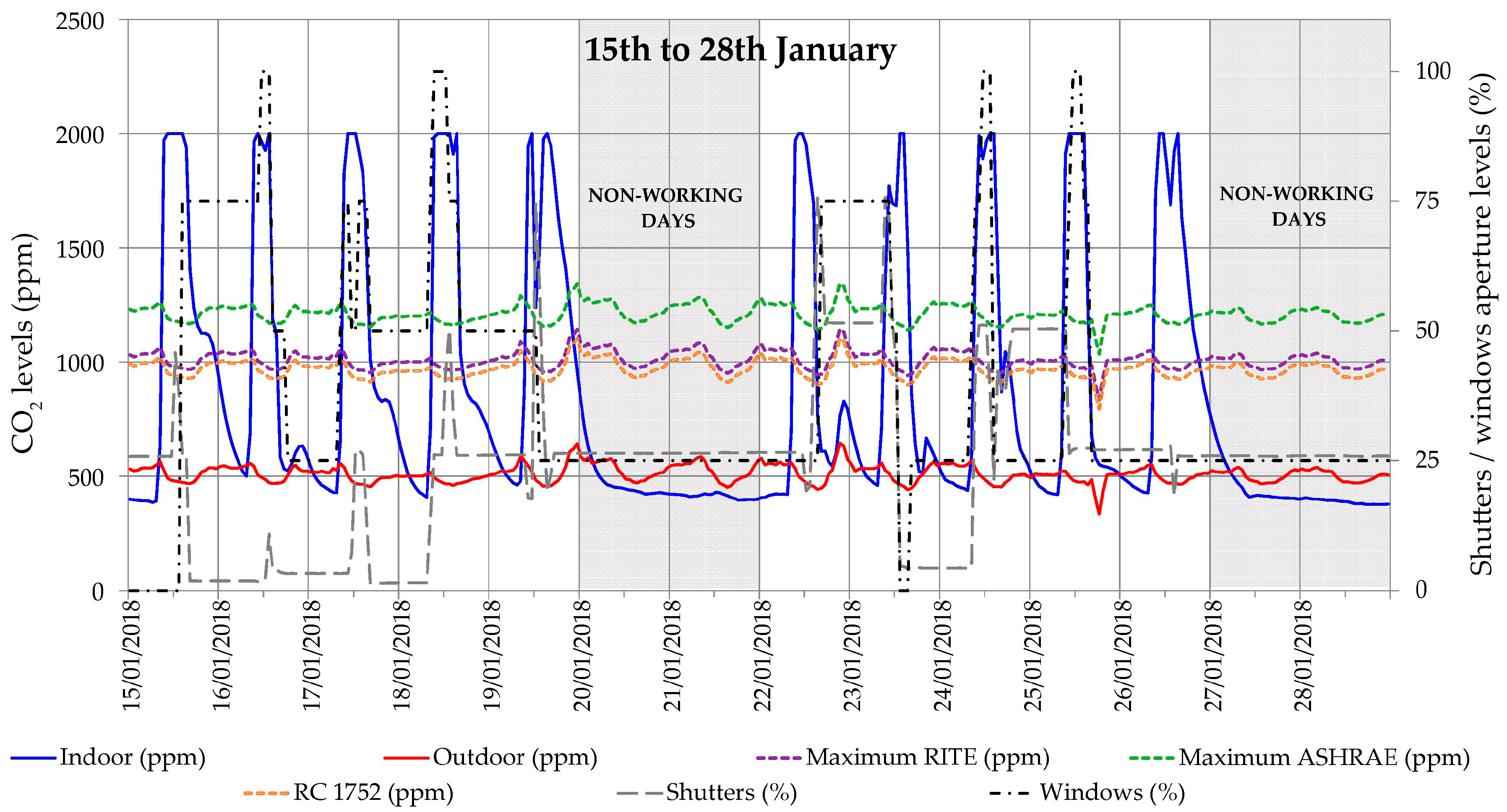 Energies 12 04607 g006 Energies 12 04607 g006