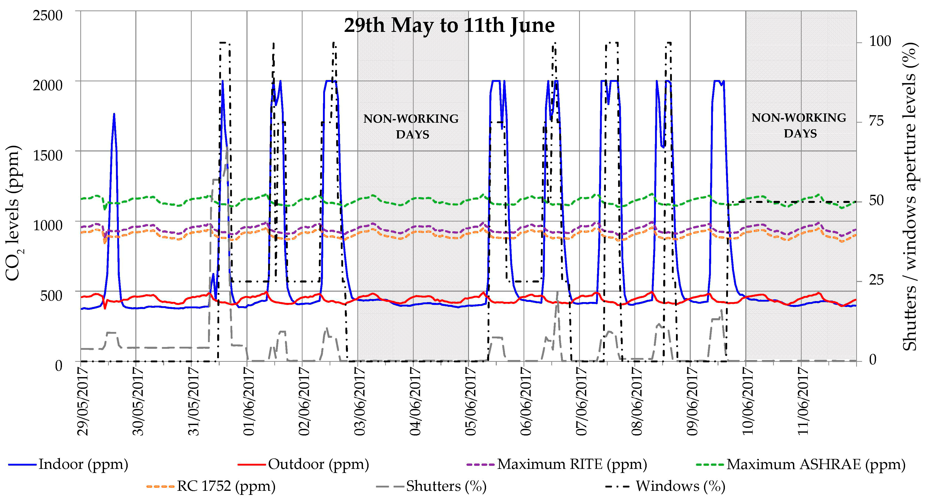 Energies 12 04607 g007 Energies 12 04607 g007