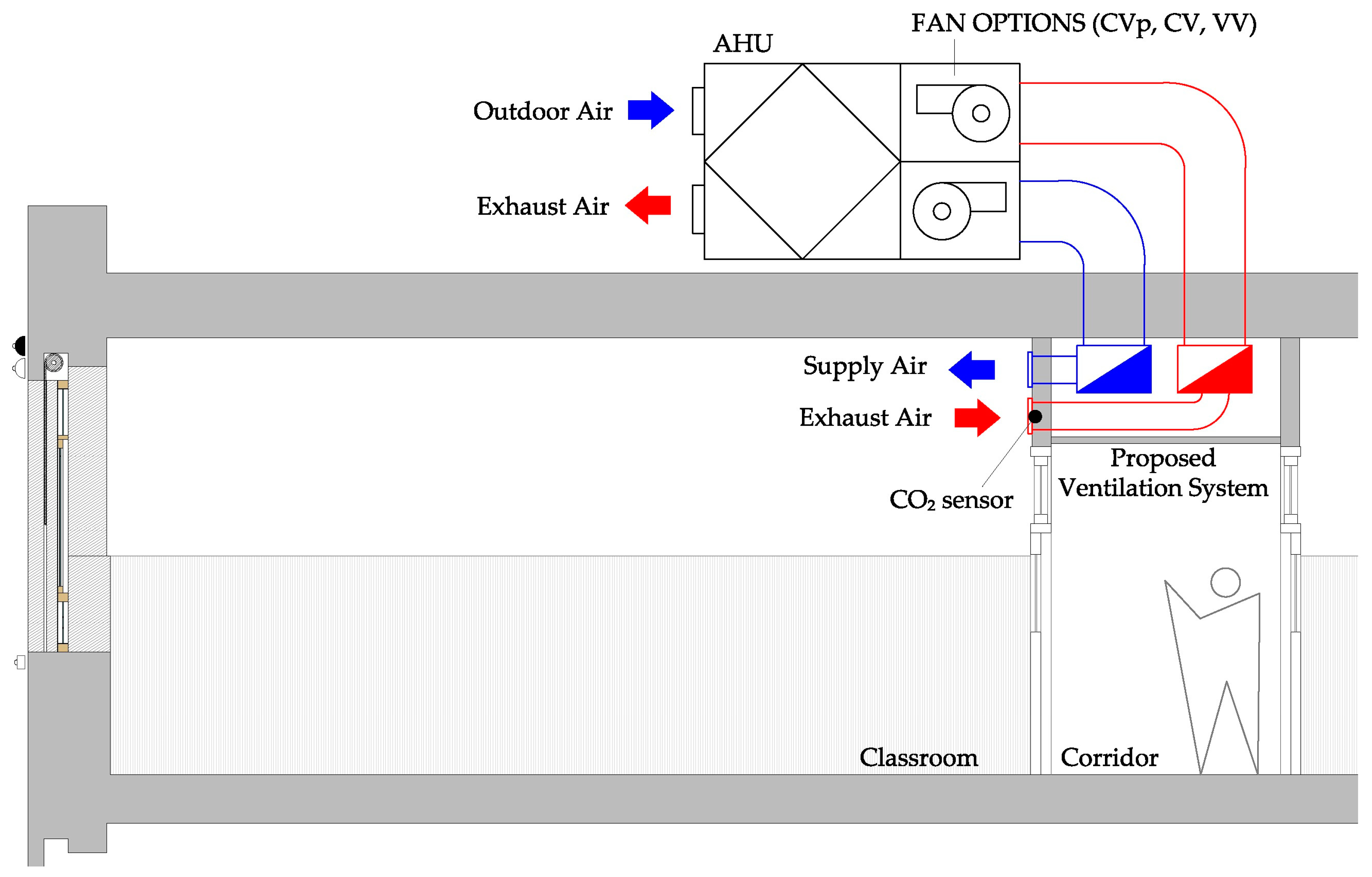 Energies 12 04607 g010 Energies 12 04607 g010
