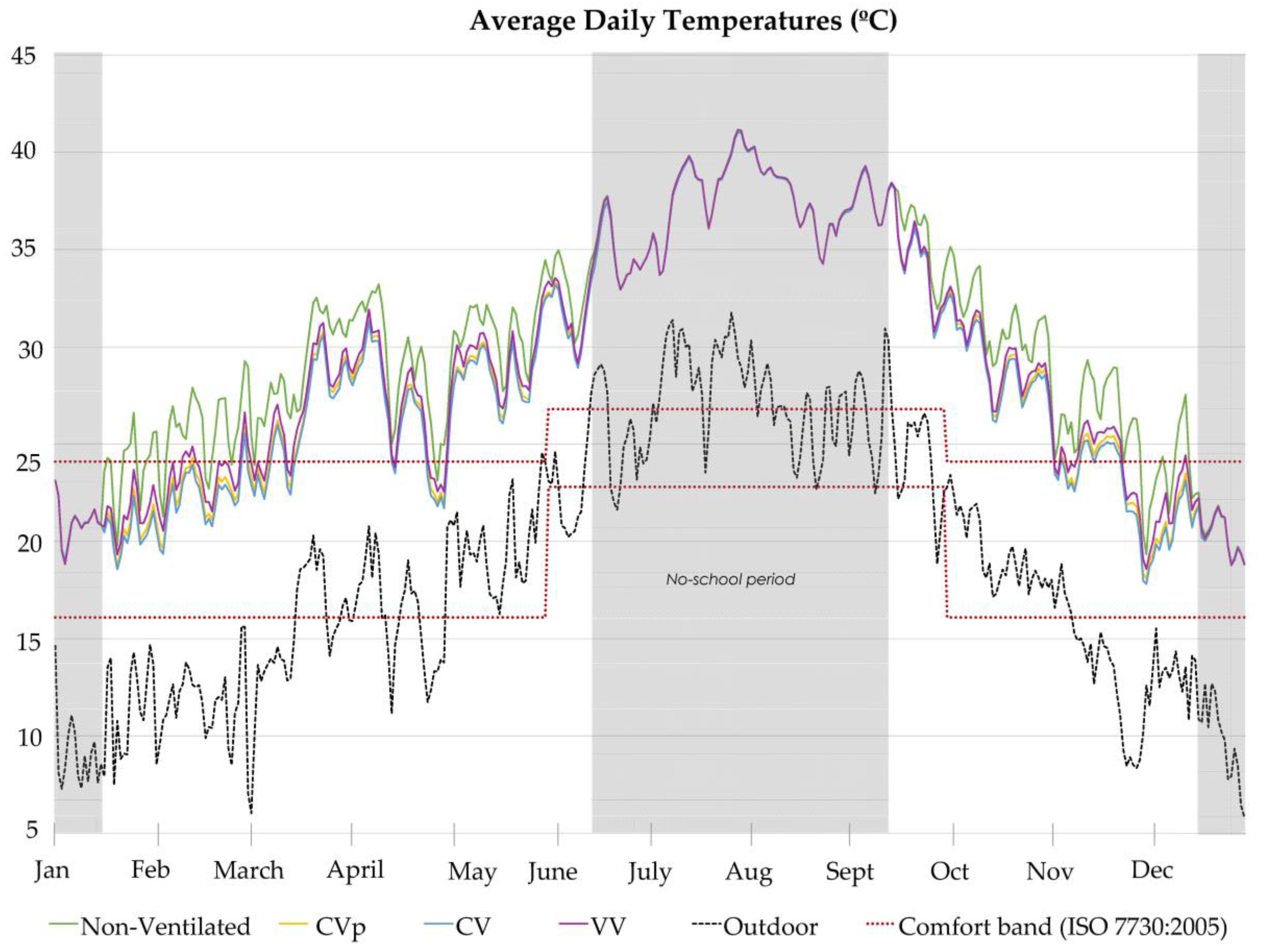 Energies 12 04607 g011 Energies 12 04607 g011