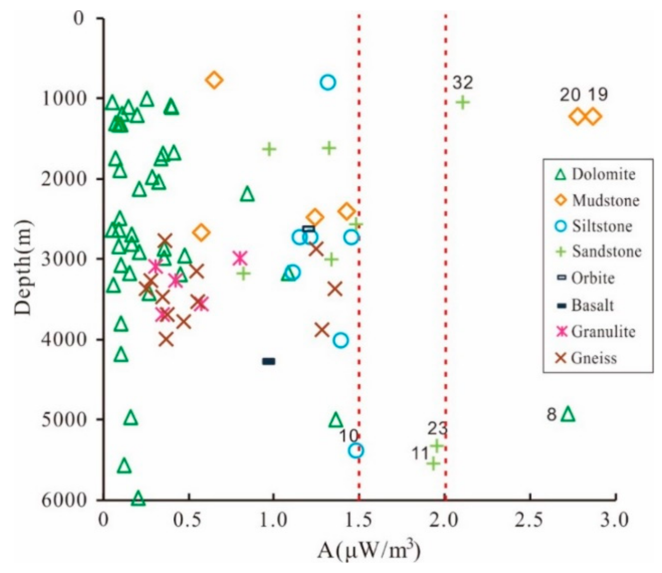 Energies 12 04608 g002