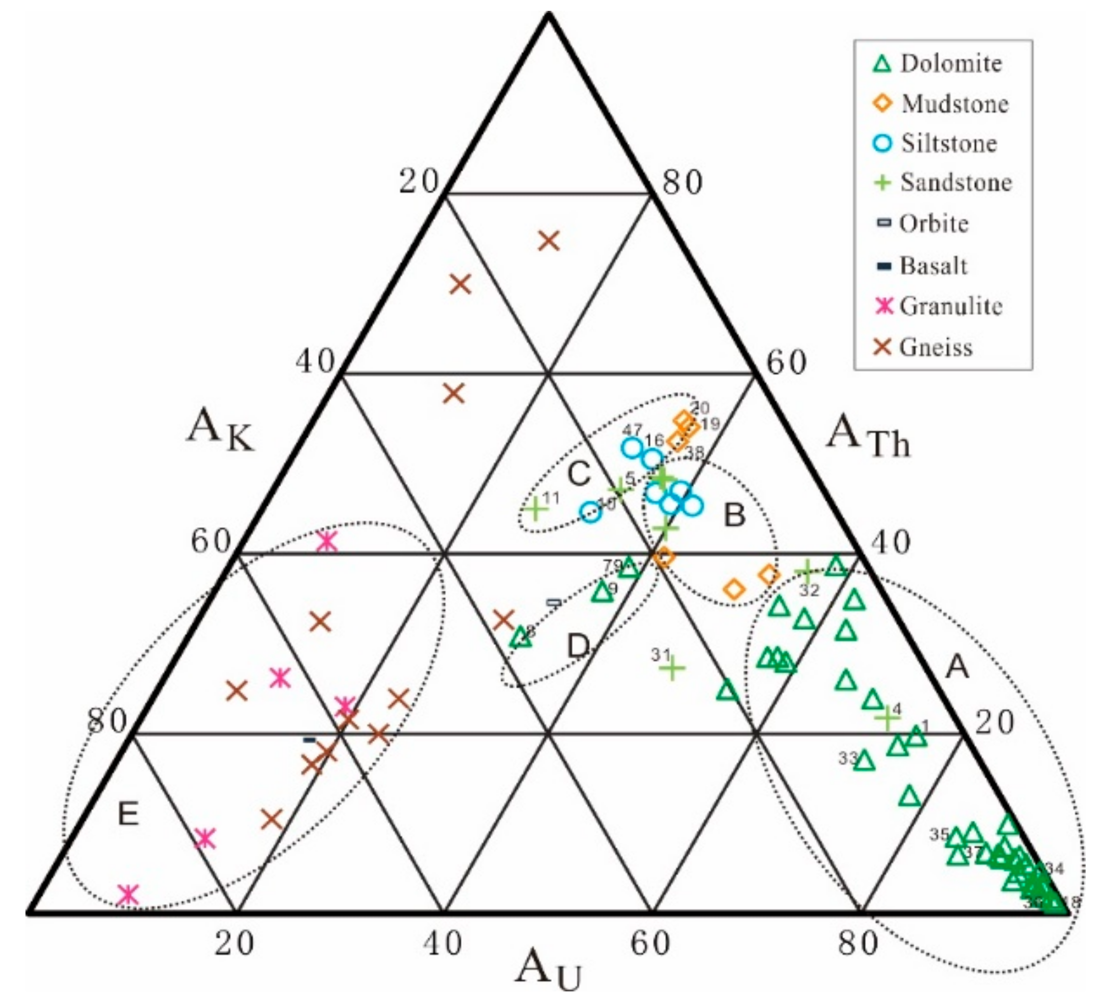 Energies 12 04608 g003