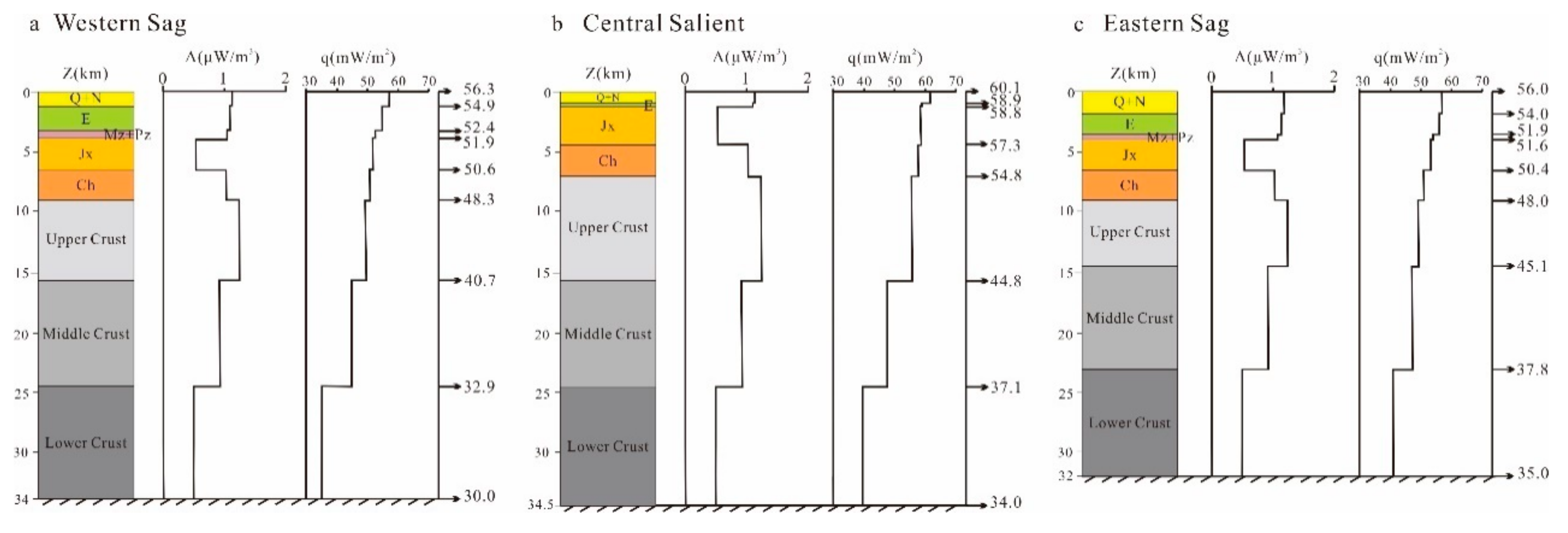 Energies 12 04608 g006