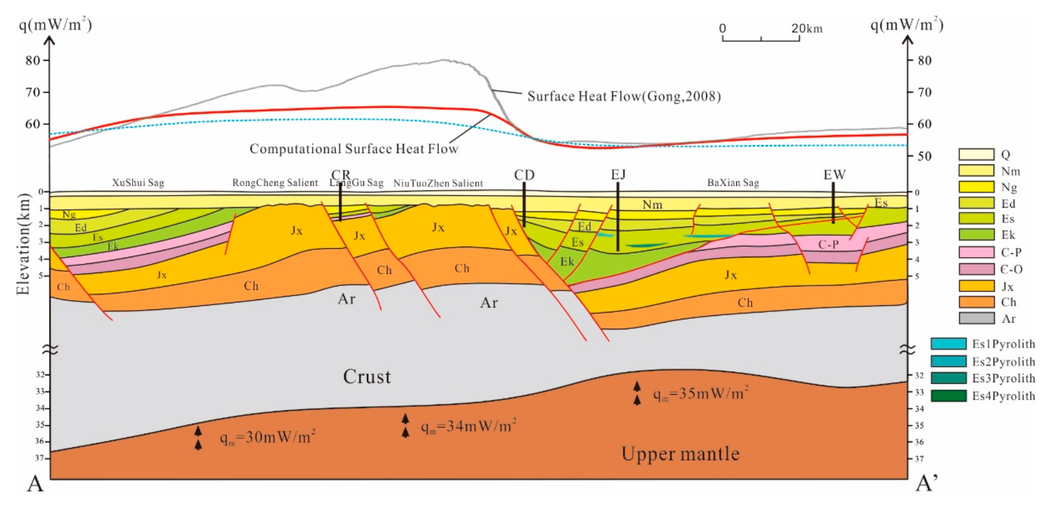 Energies 12 04608 g007