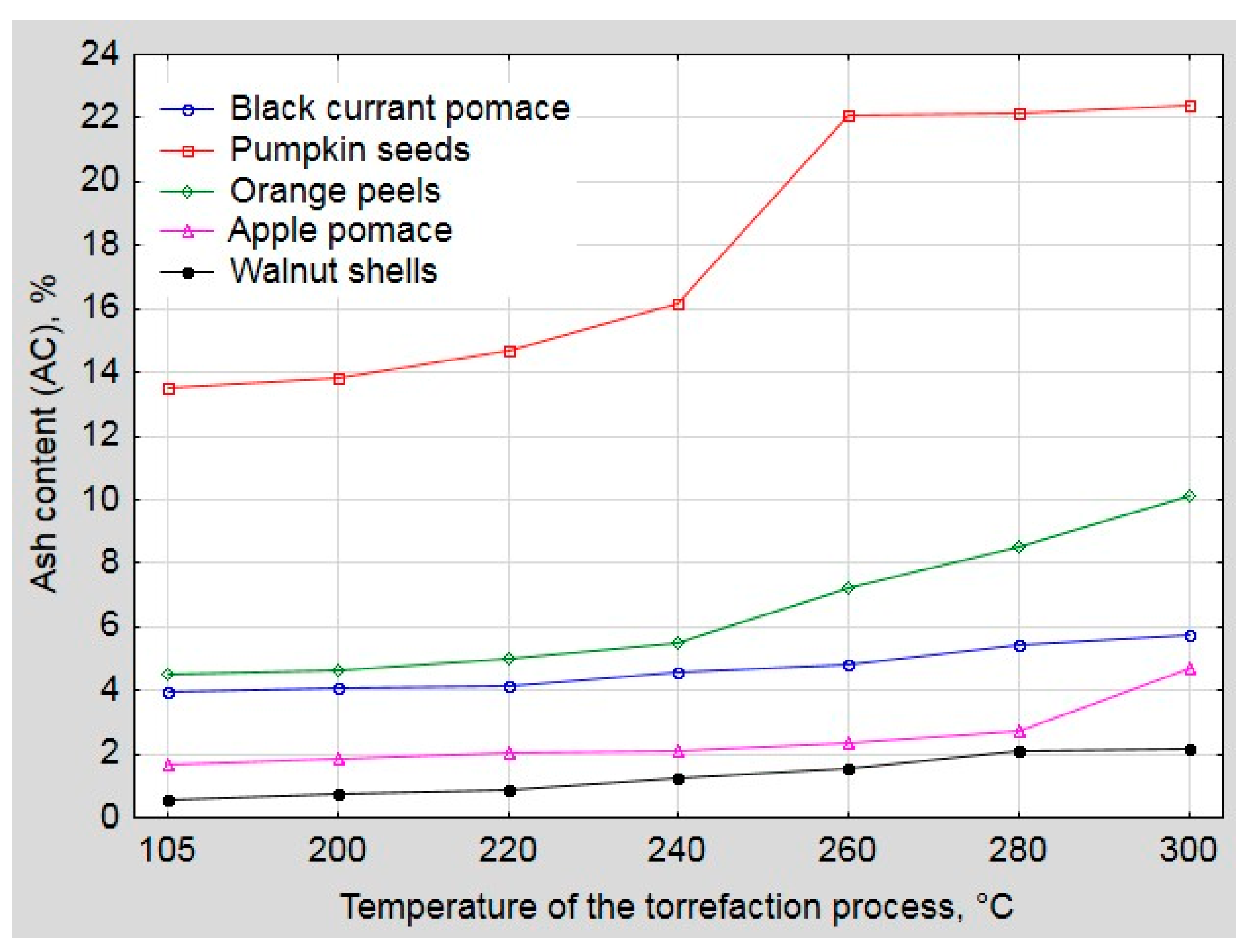Energies 12 04609 g006 Energies 12 04609 g006