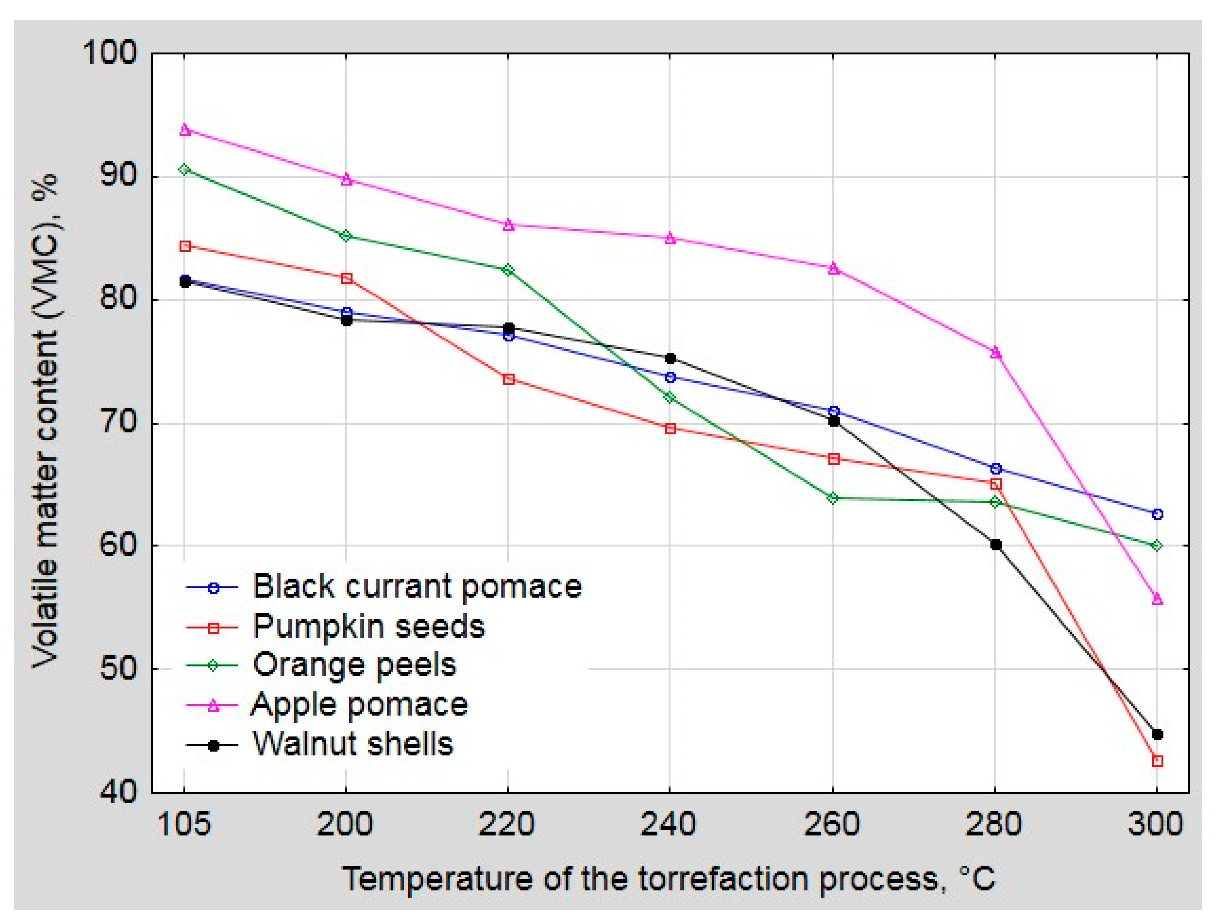Energies 12 04609 g007 Energies 12 04609 g007