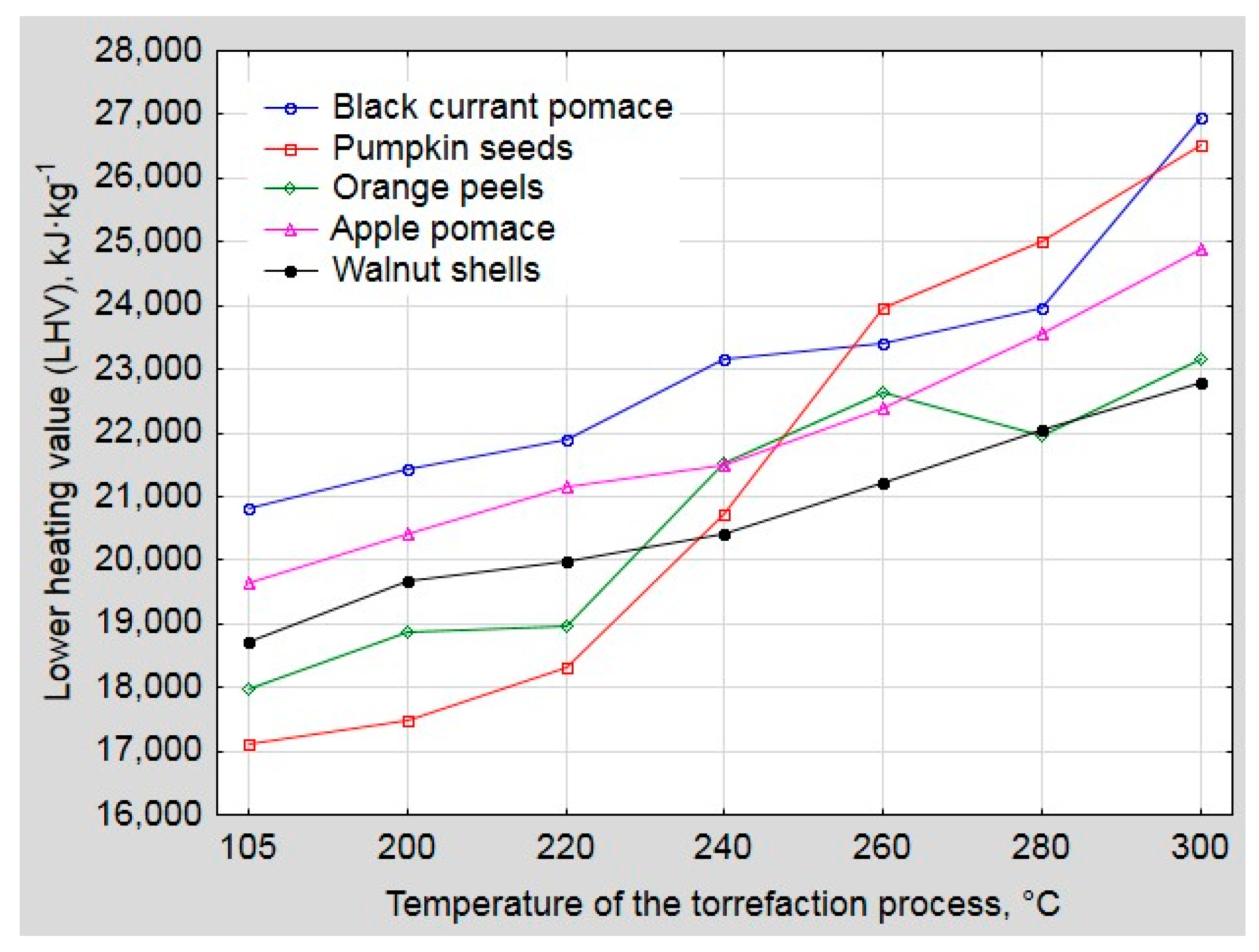 Energies 12 04609 g009 Energies 12 04609 g009