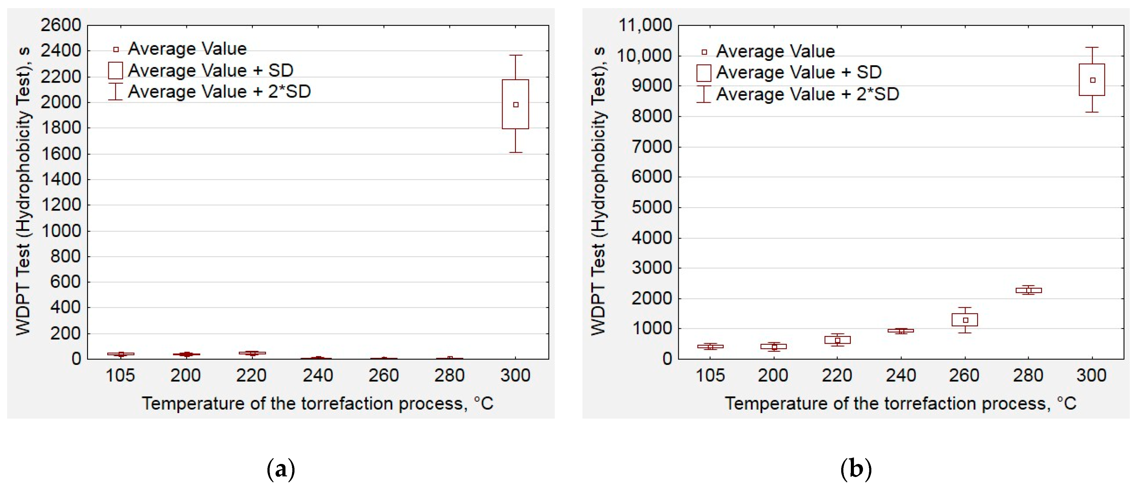 Energies 12 04609 g011 Energies 12 04609 g011