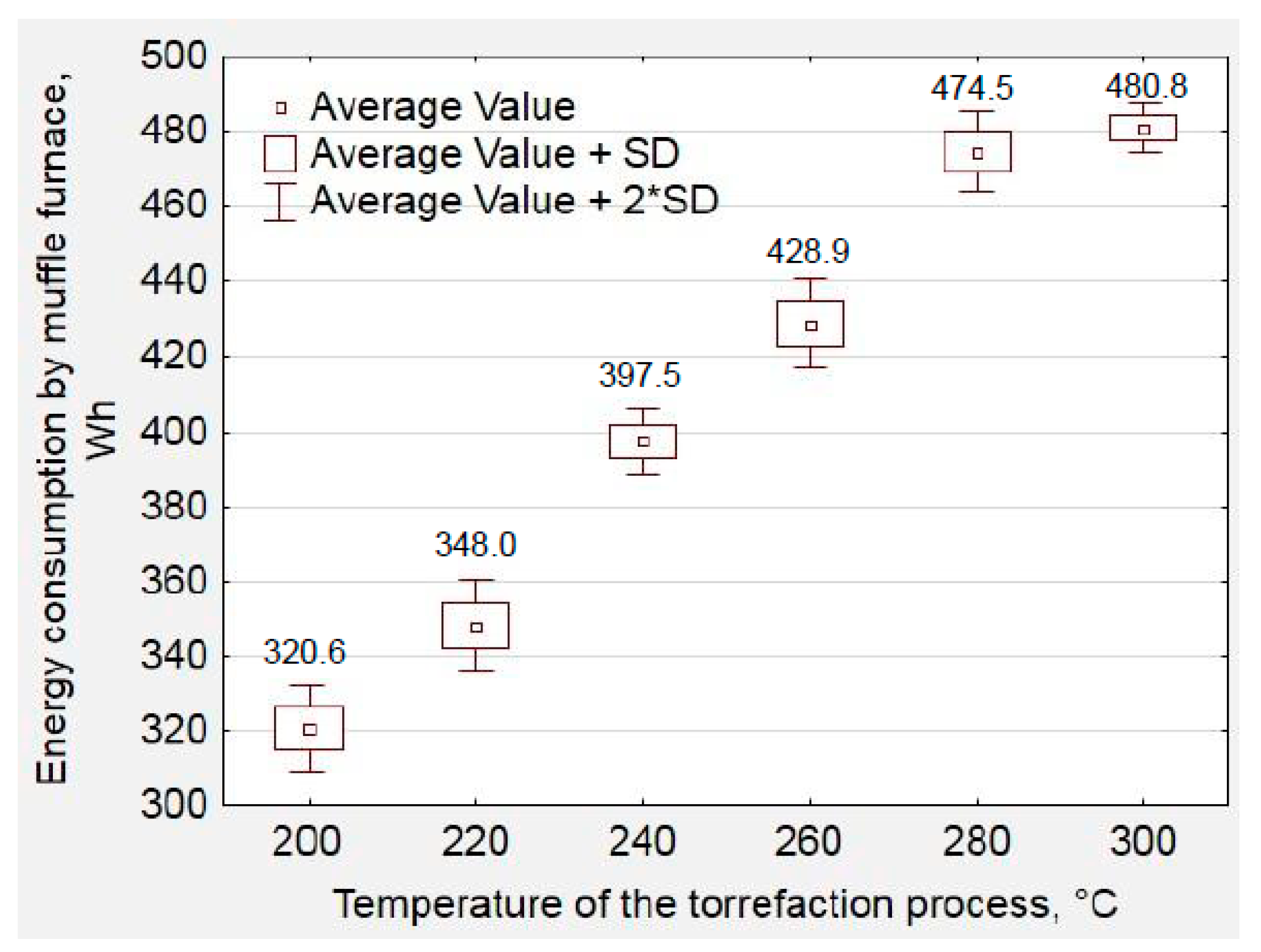 Energies 12 04609 g013 Energies 12 04609 g013