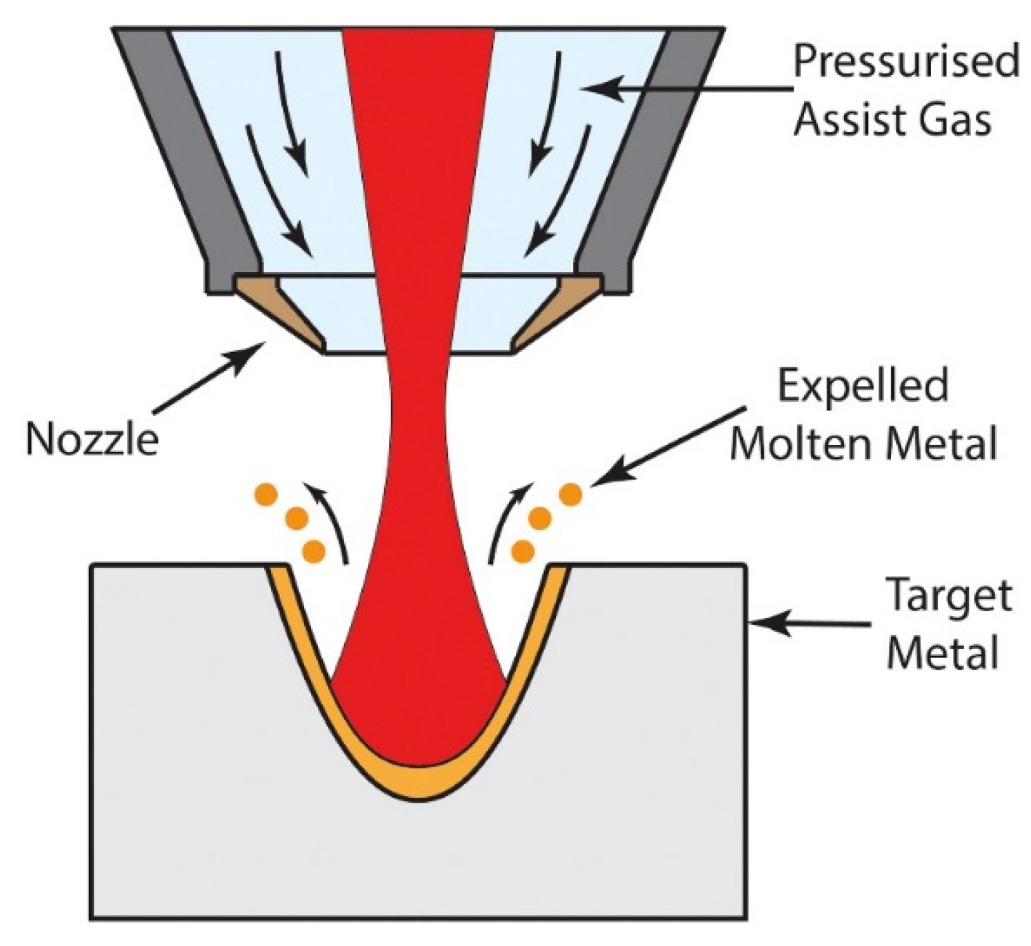 Energies 12 04610 g001