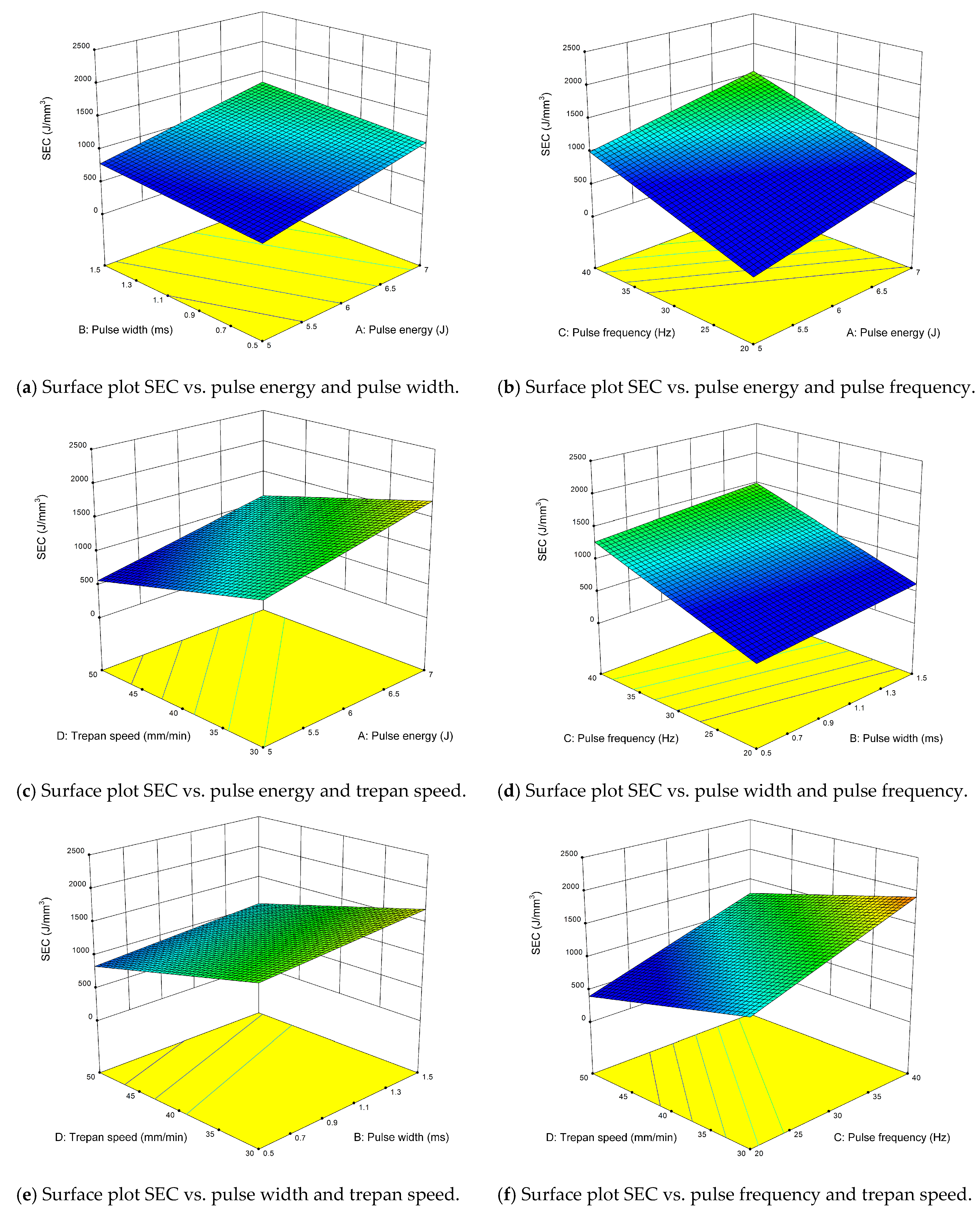 Energies 12 04610 g011