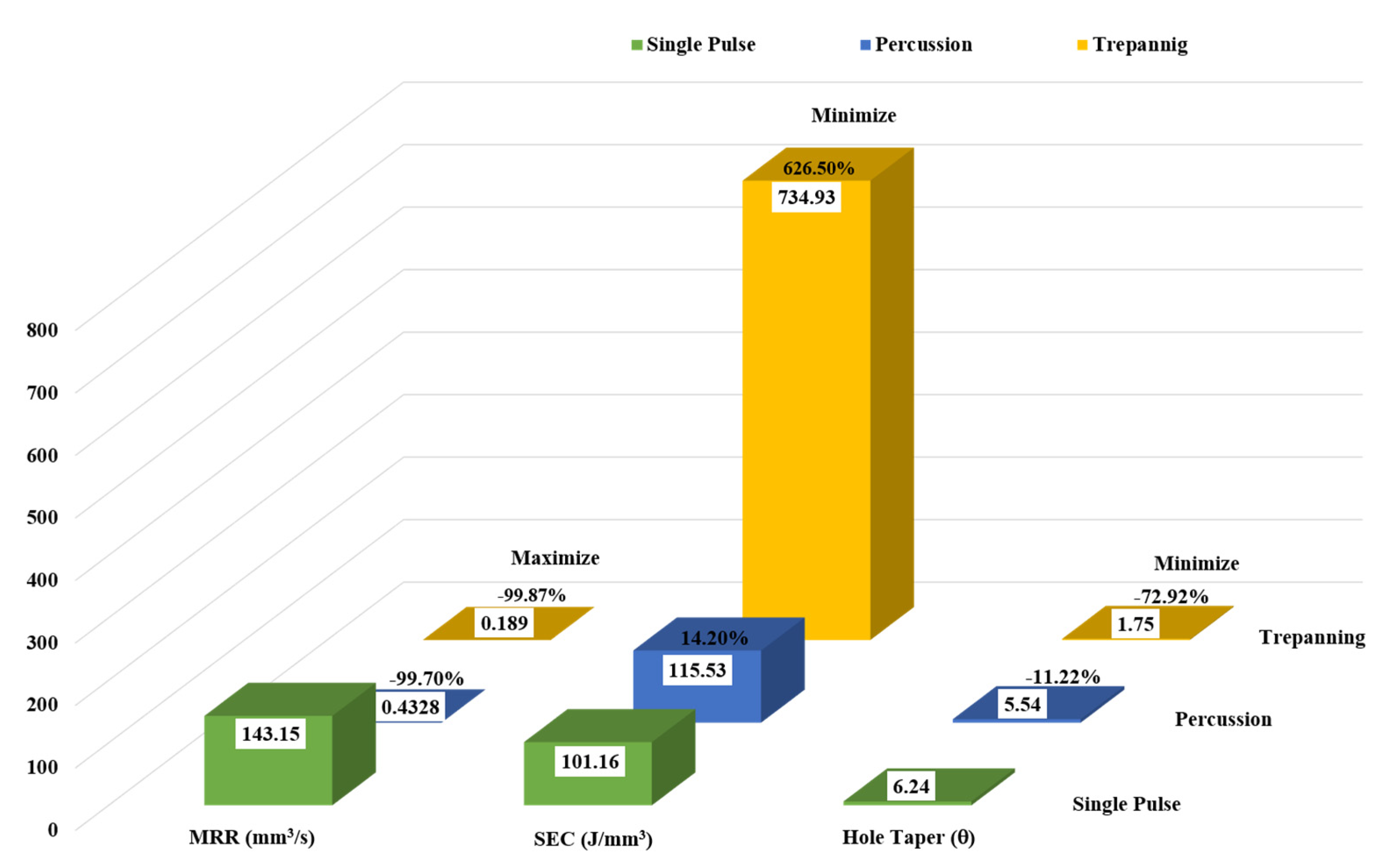 Energies 12 04610 g013