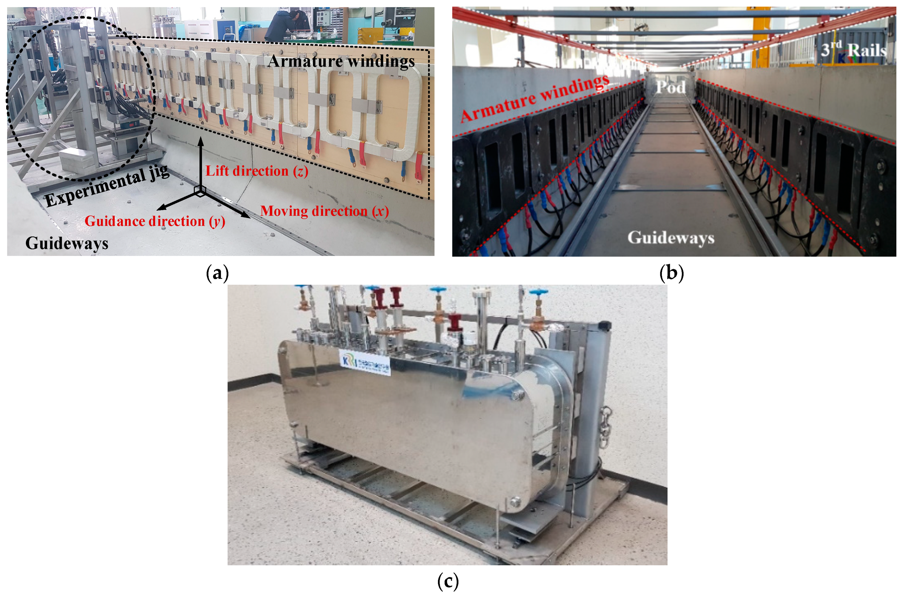 Energies 12 04611 g011 550