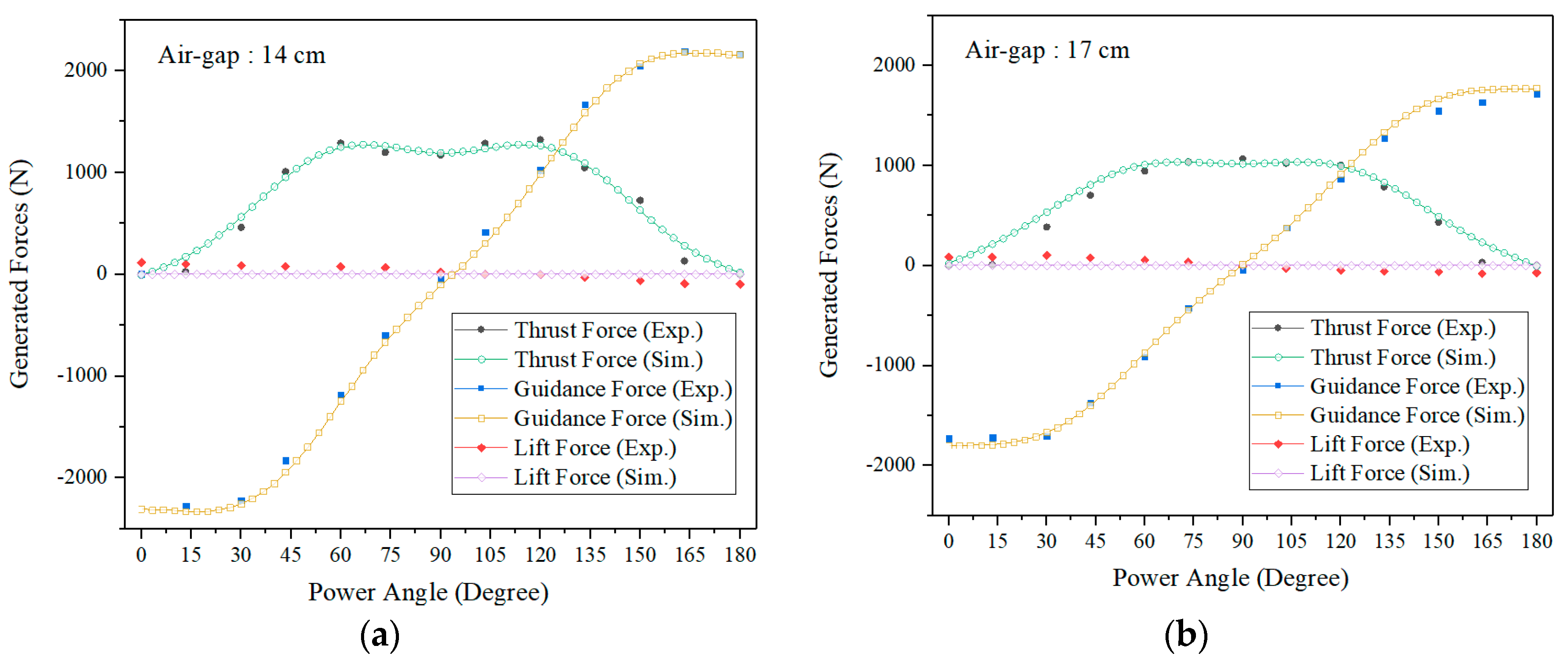 Energies 12 04611 g014a 550