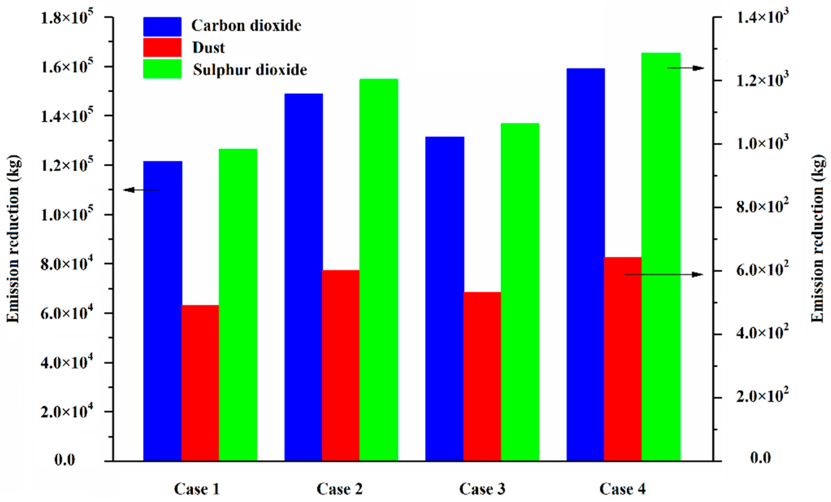 Energies 12 04613 g009 550