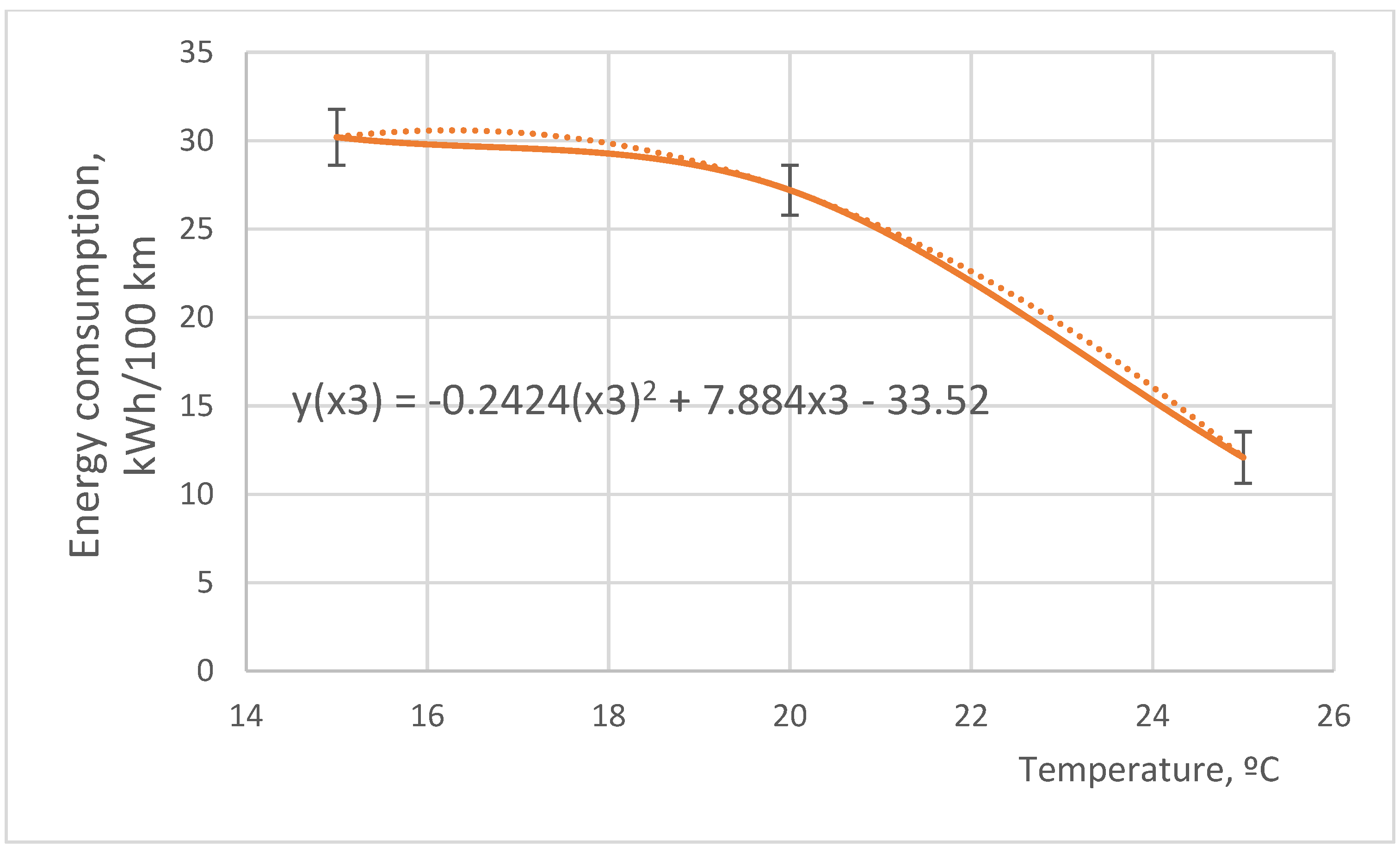 Energies 12 04614 g016