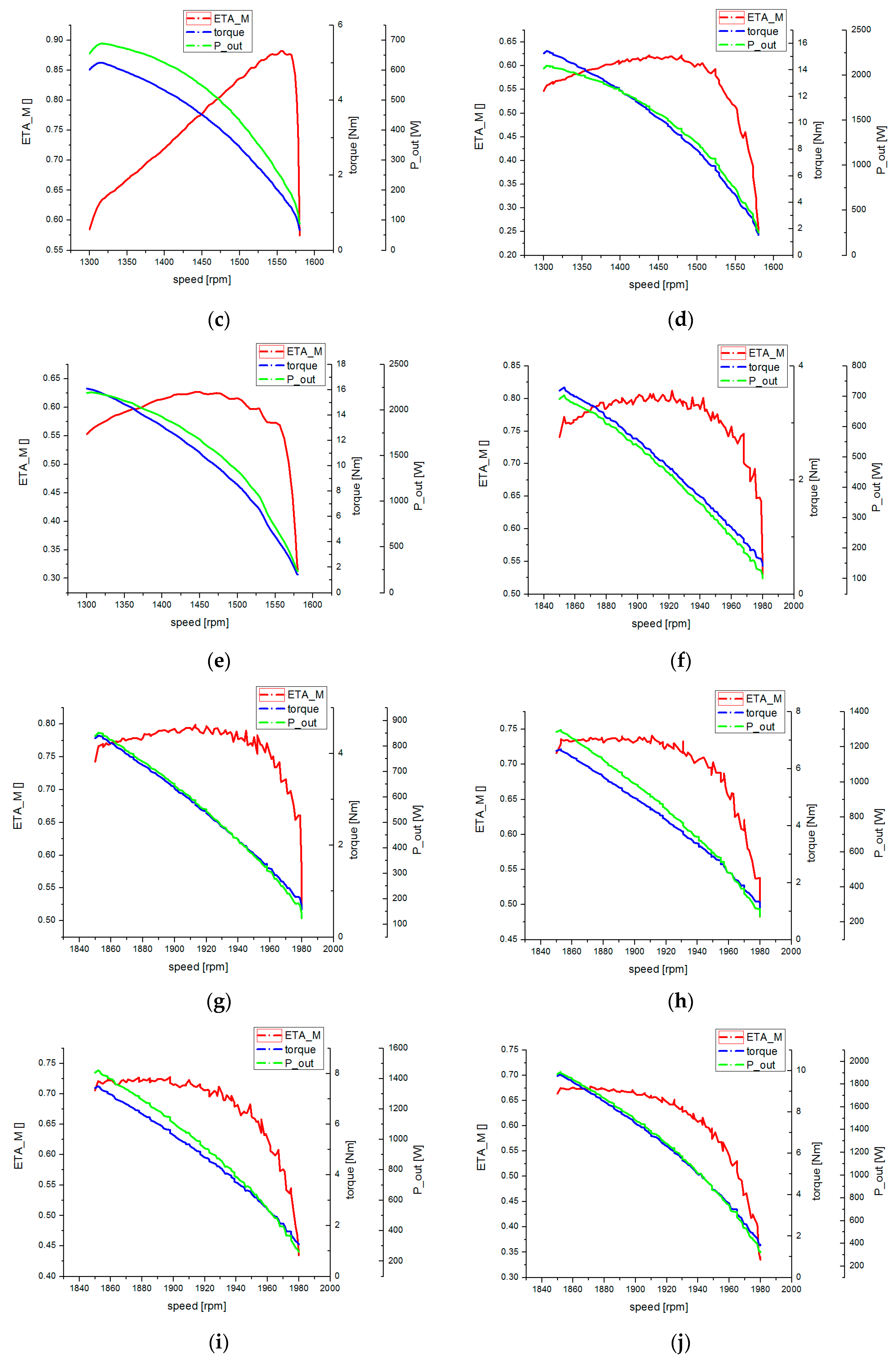 Energies 12 04615 g010b
