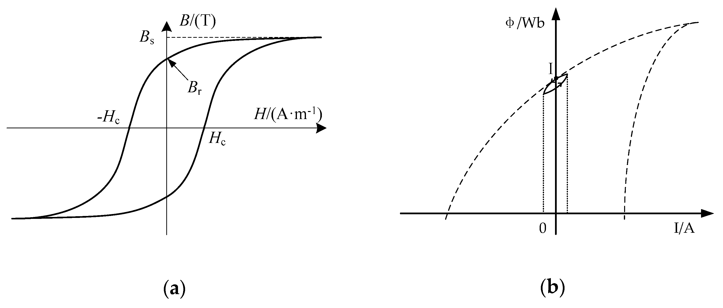 Energies 12 04616 g003