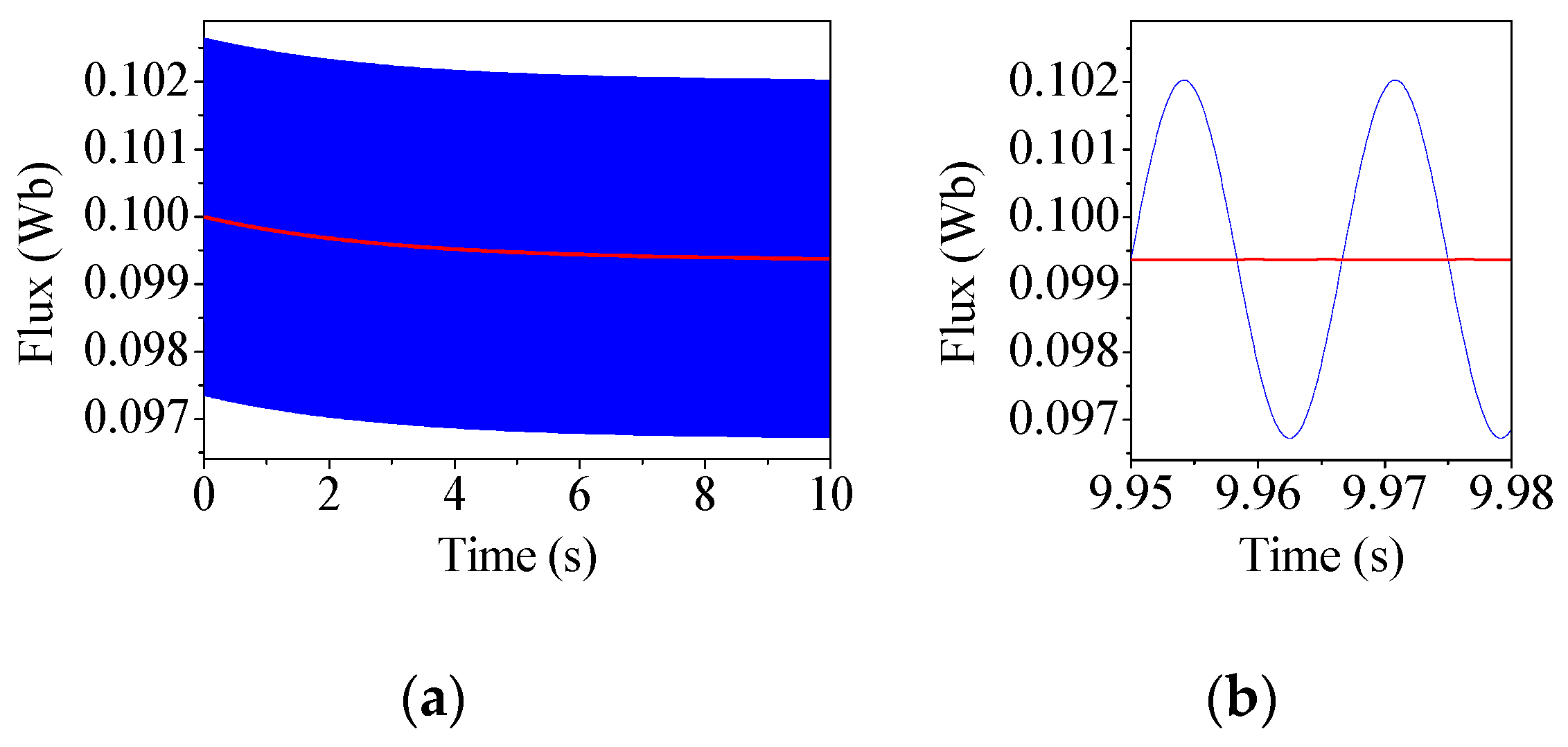 Energies 12 04616 g007