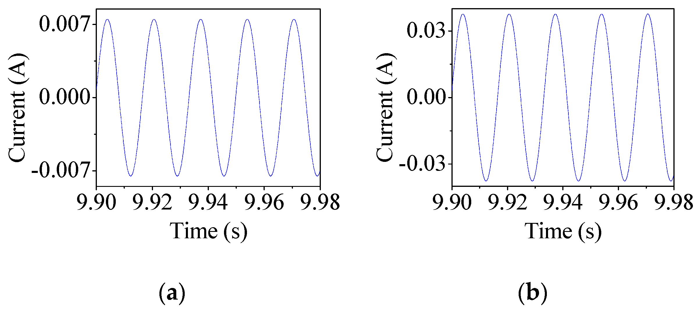 Energies 12 04616 g009