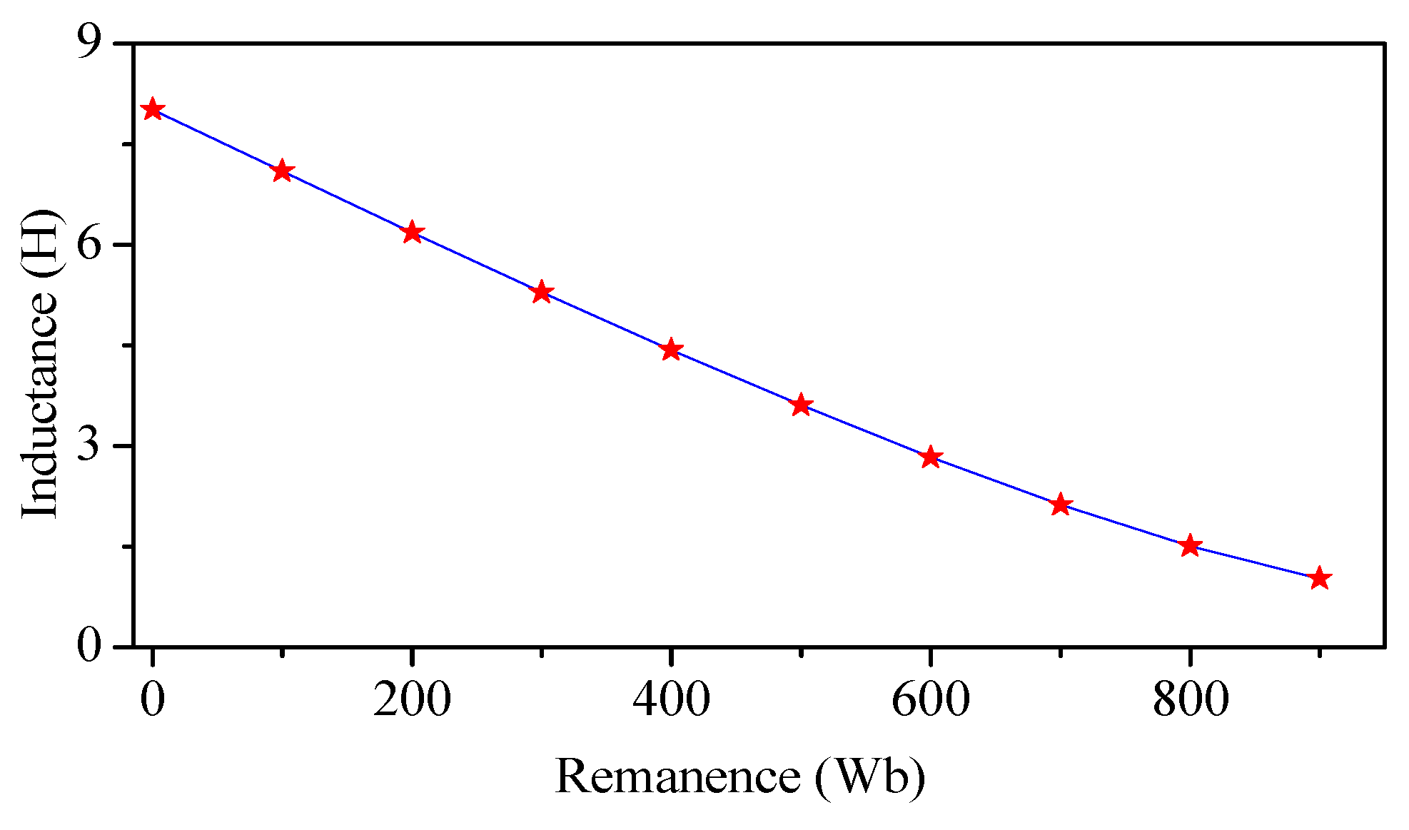 Energies 12 04616 g013