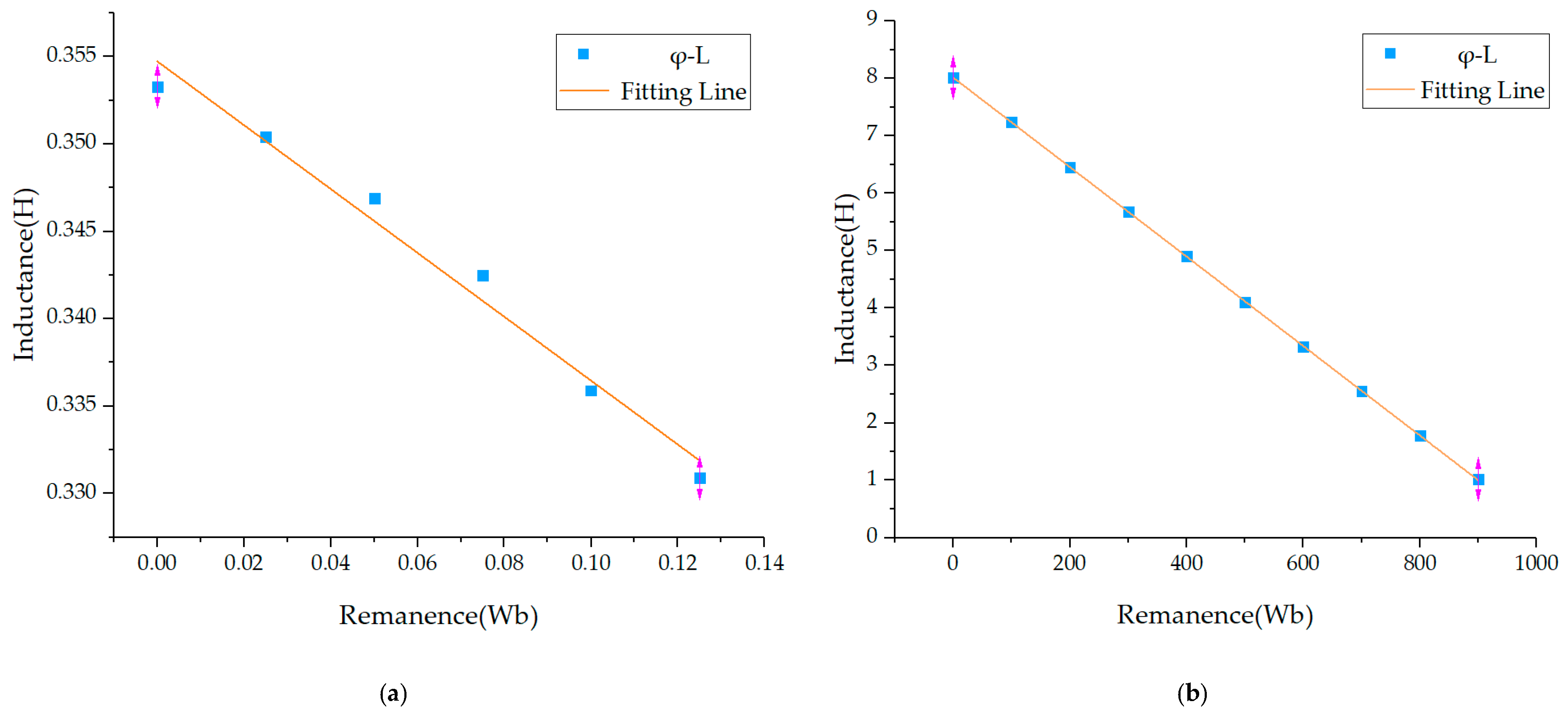 Energies 12 04616 g014