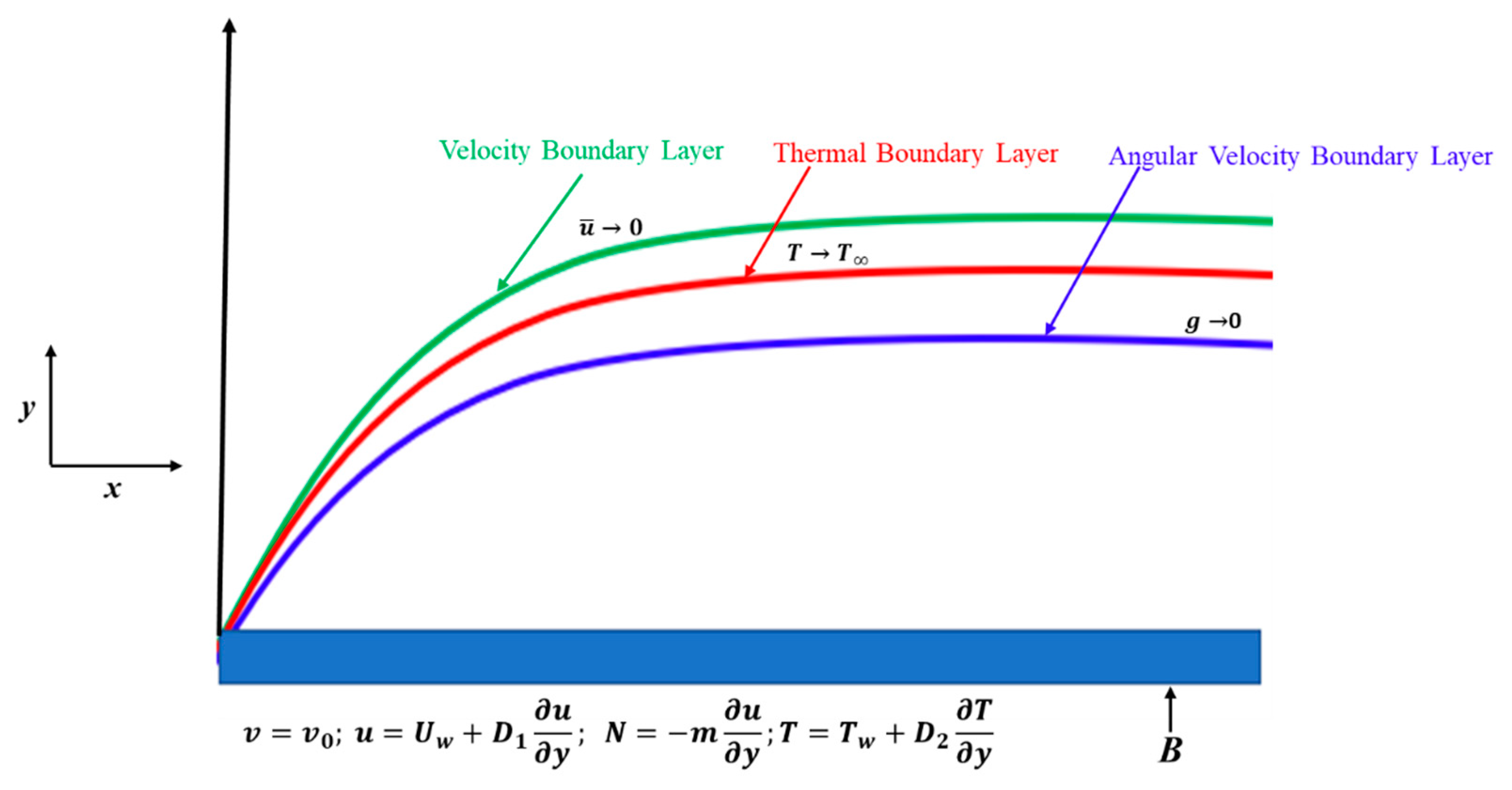 Energies 12 04617 g001