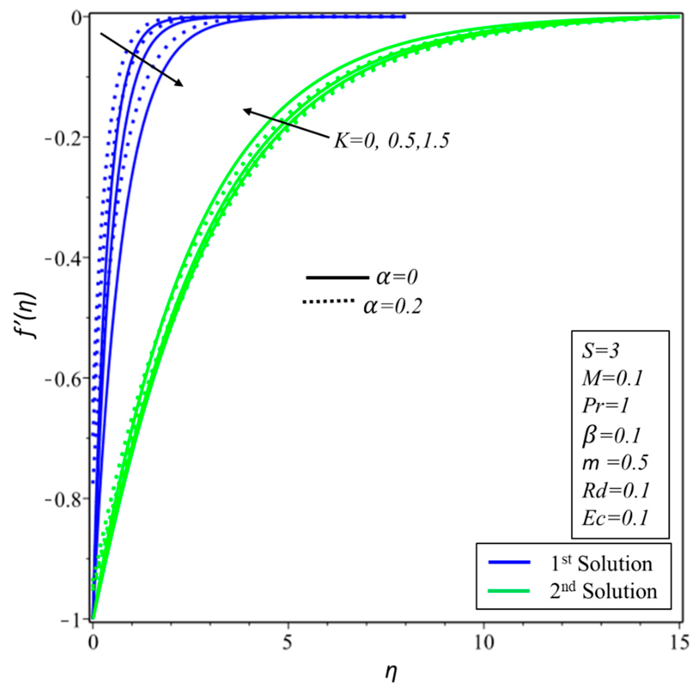 Energies 12 04617 g002