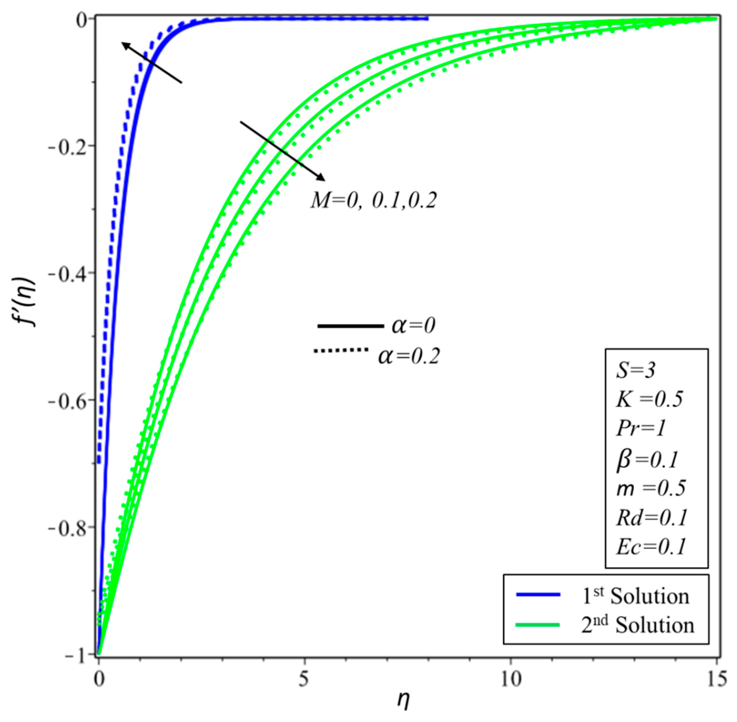 Energies 12 04617 g003