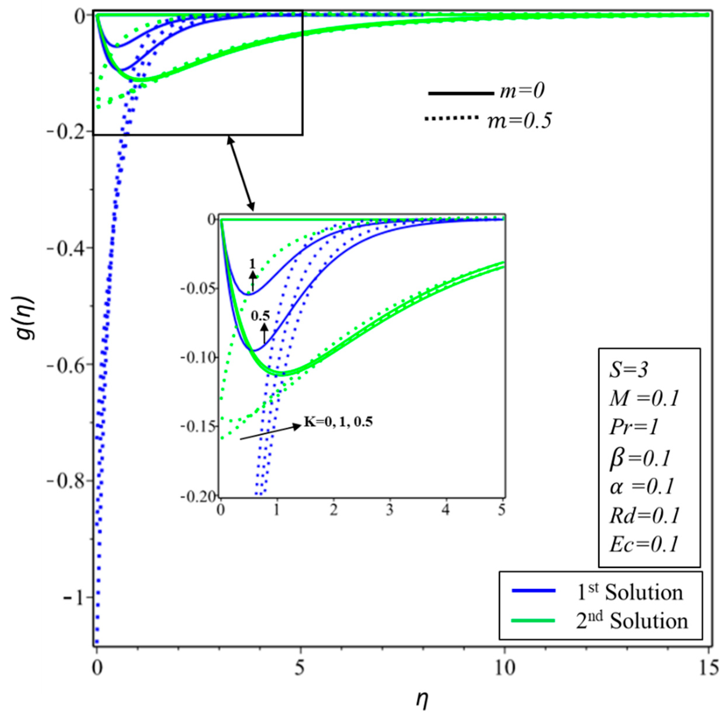 Energies 12 04617 g004