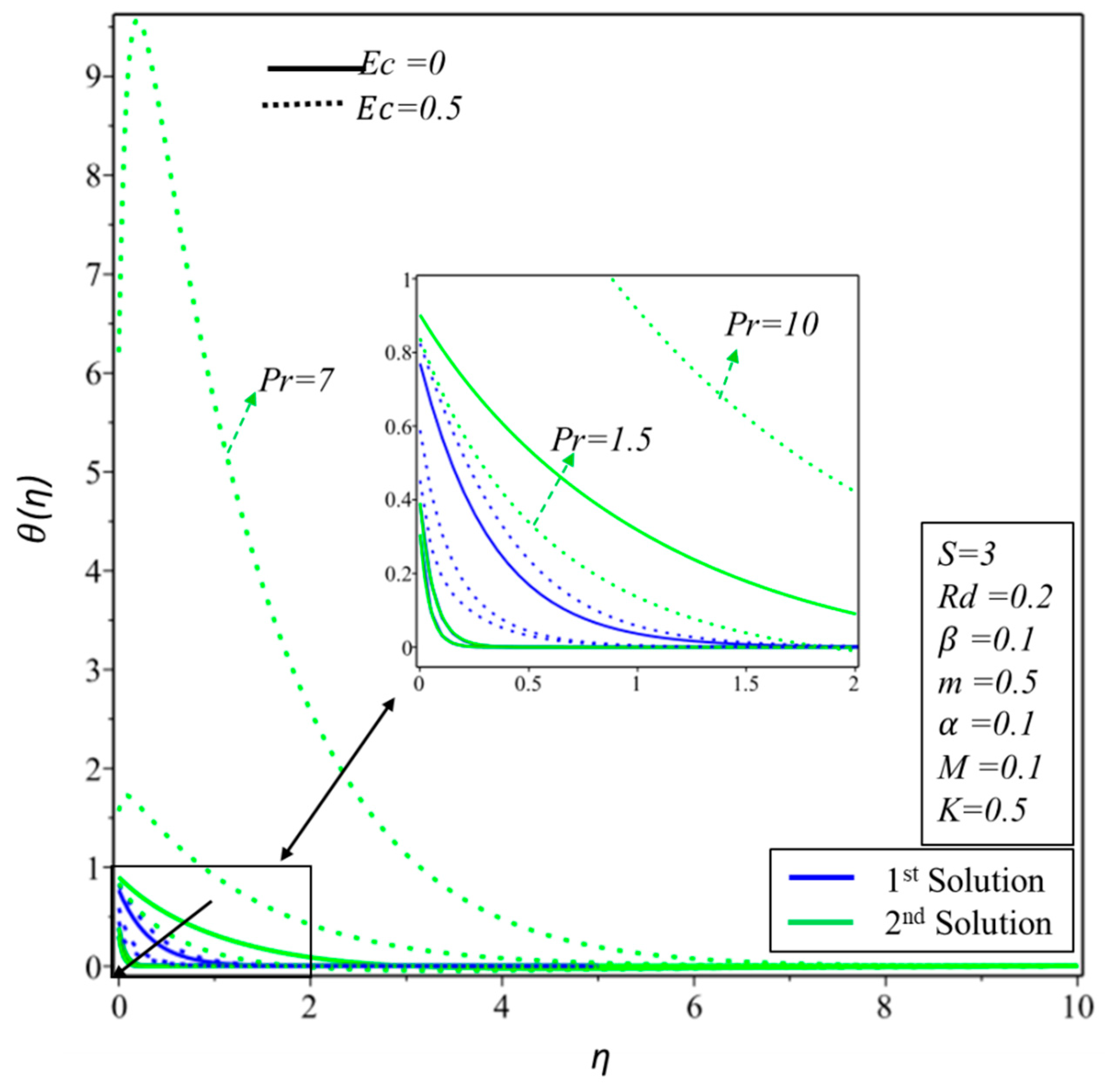 Energies 12 04617 g005