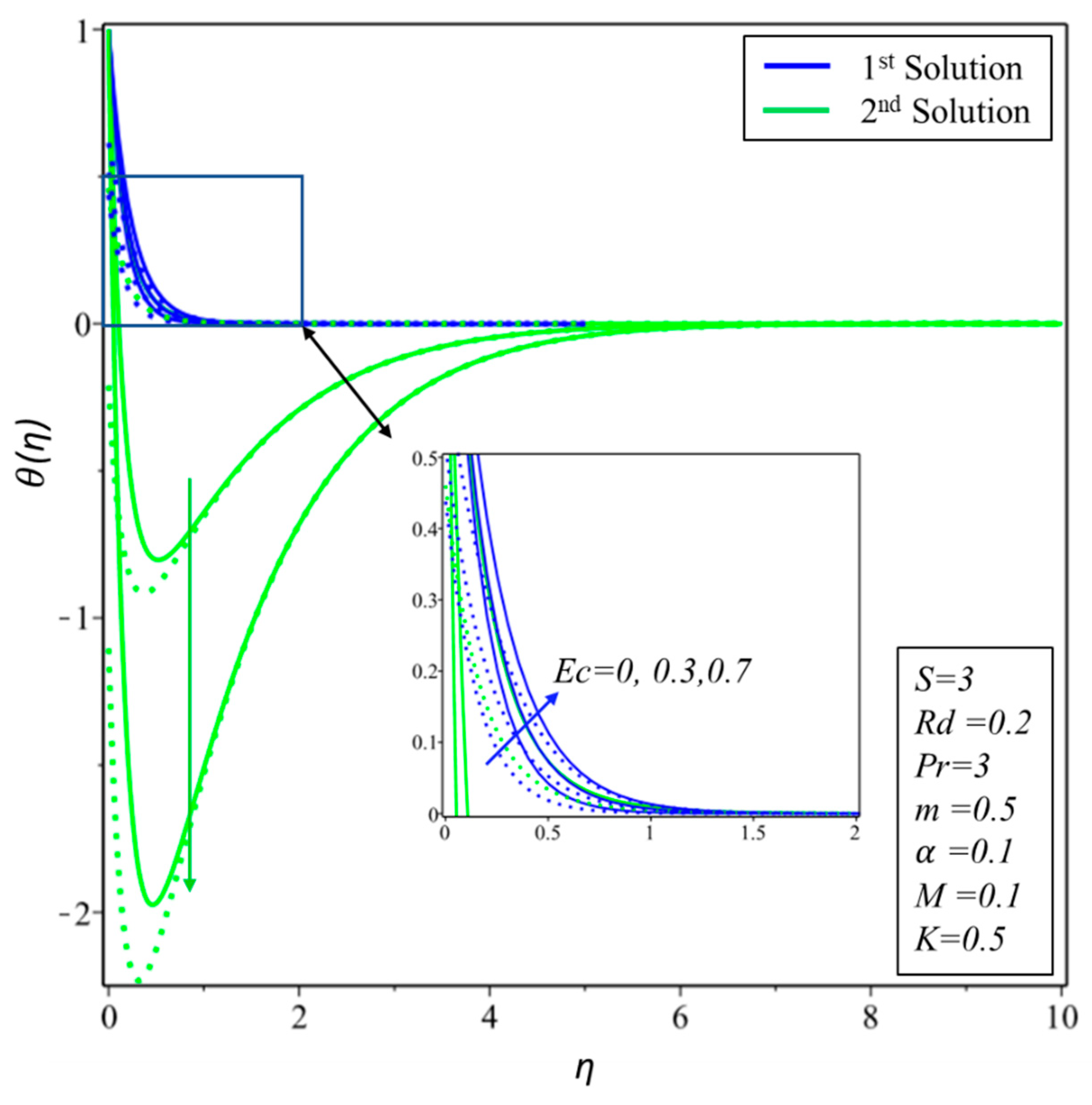 Energies 12 04617 g008