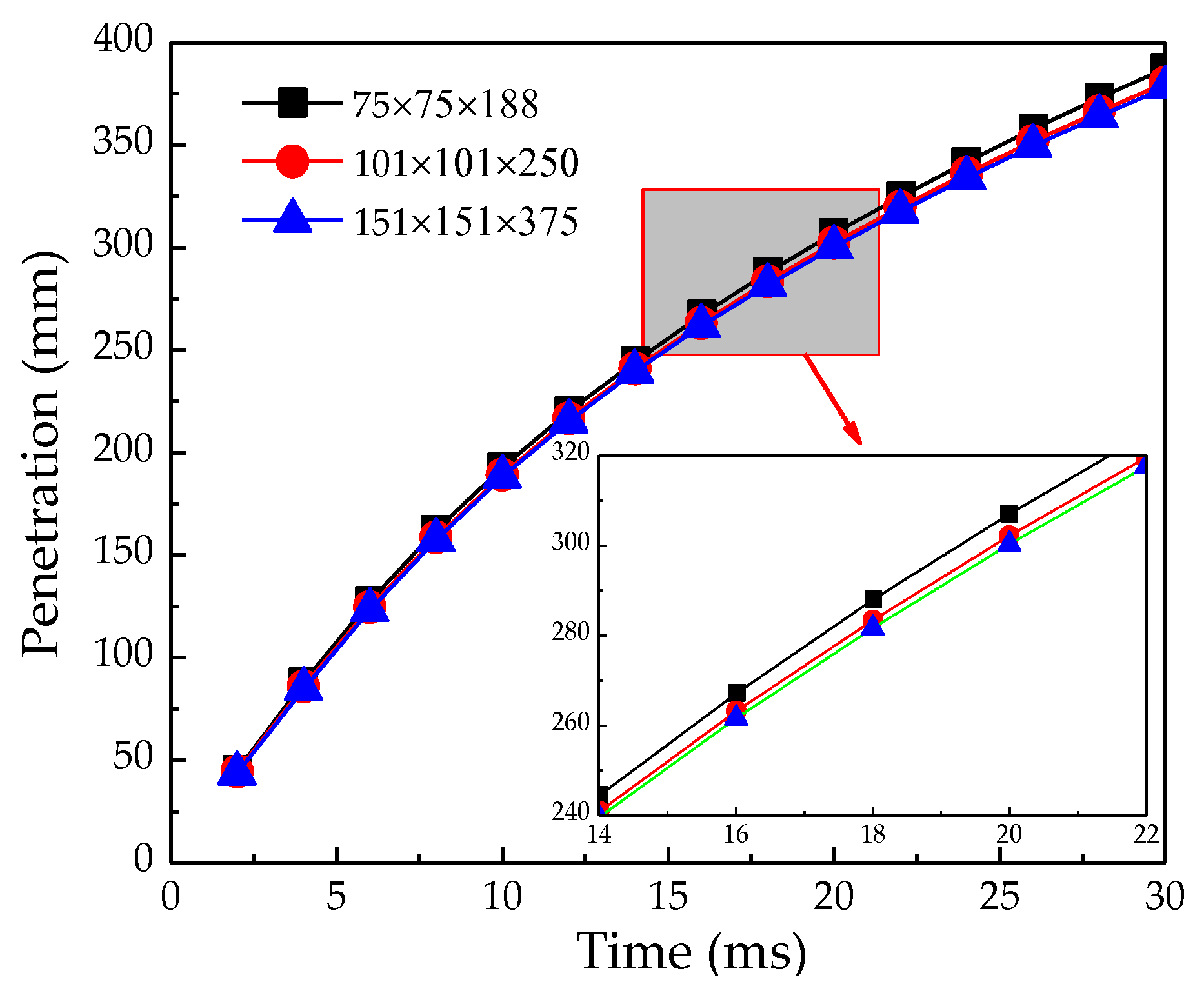 Energies 12 04618 g002