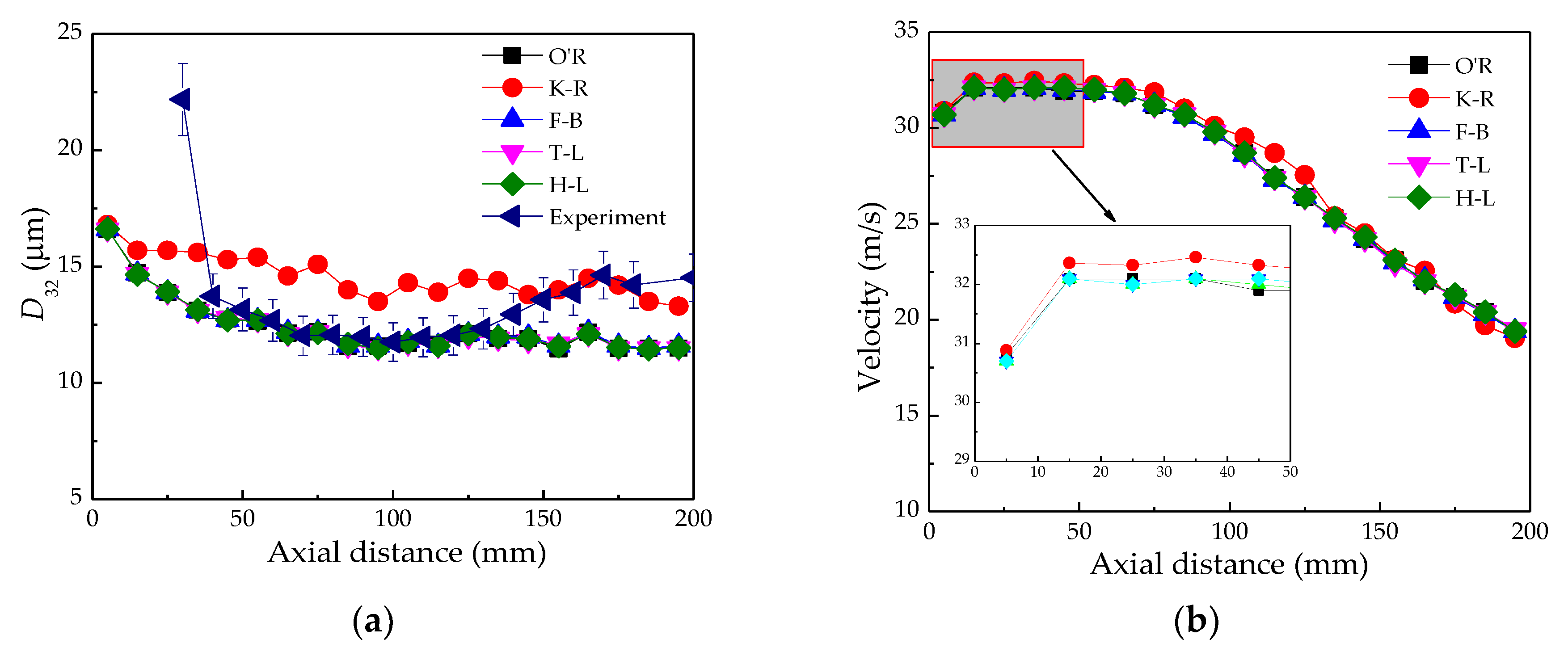 Energies 12 04618 g005a