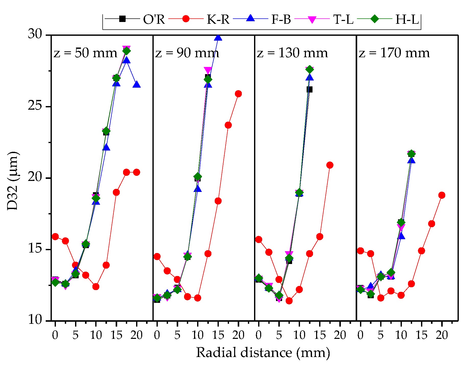 Energies 12 04618 g006