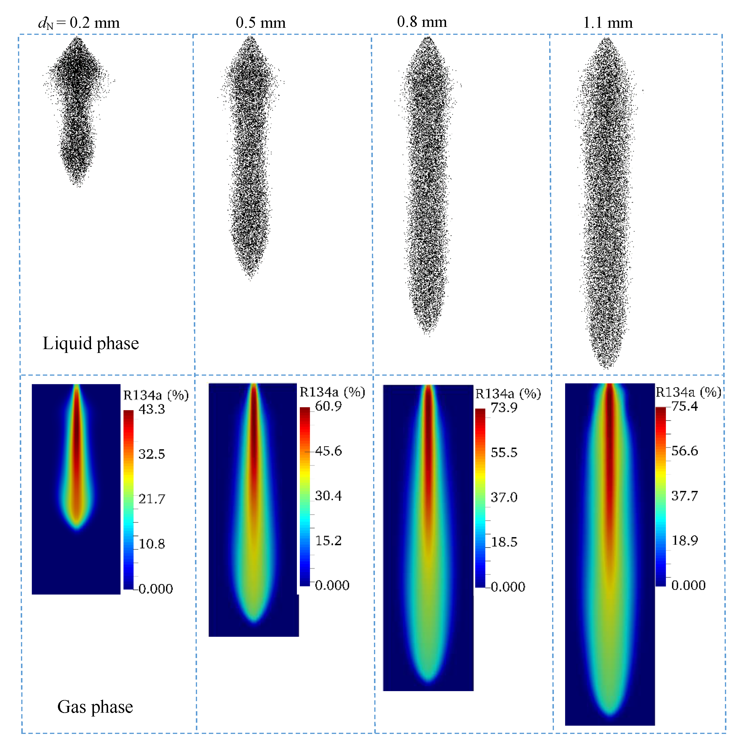 Energies 12 04618 g010
